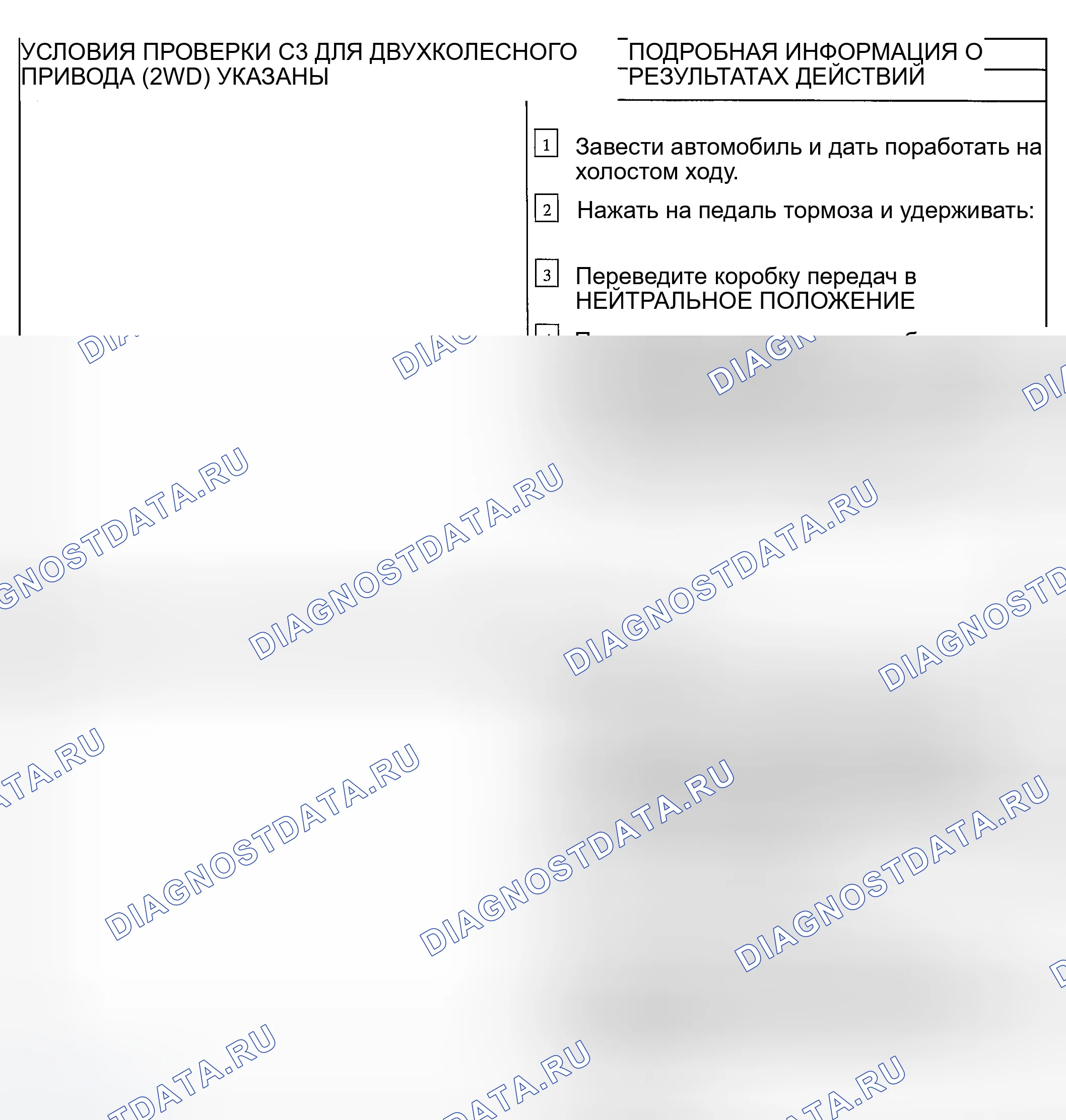 Рис. 11. Ford Ranger I