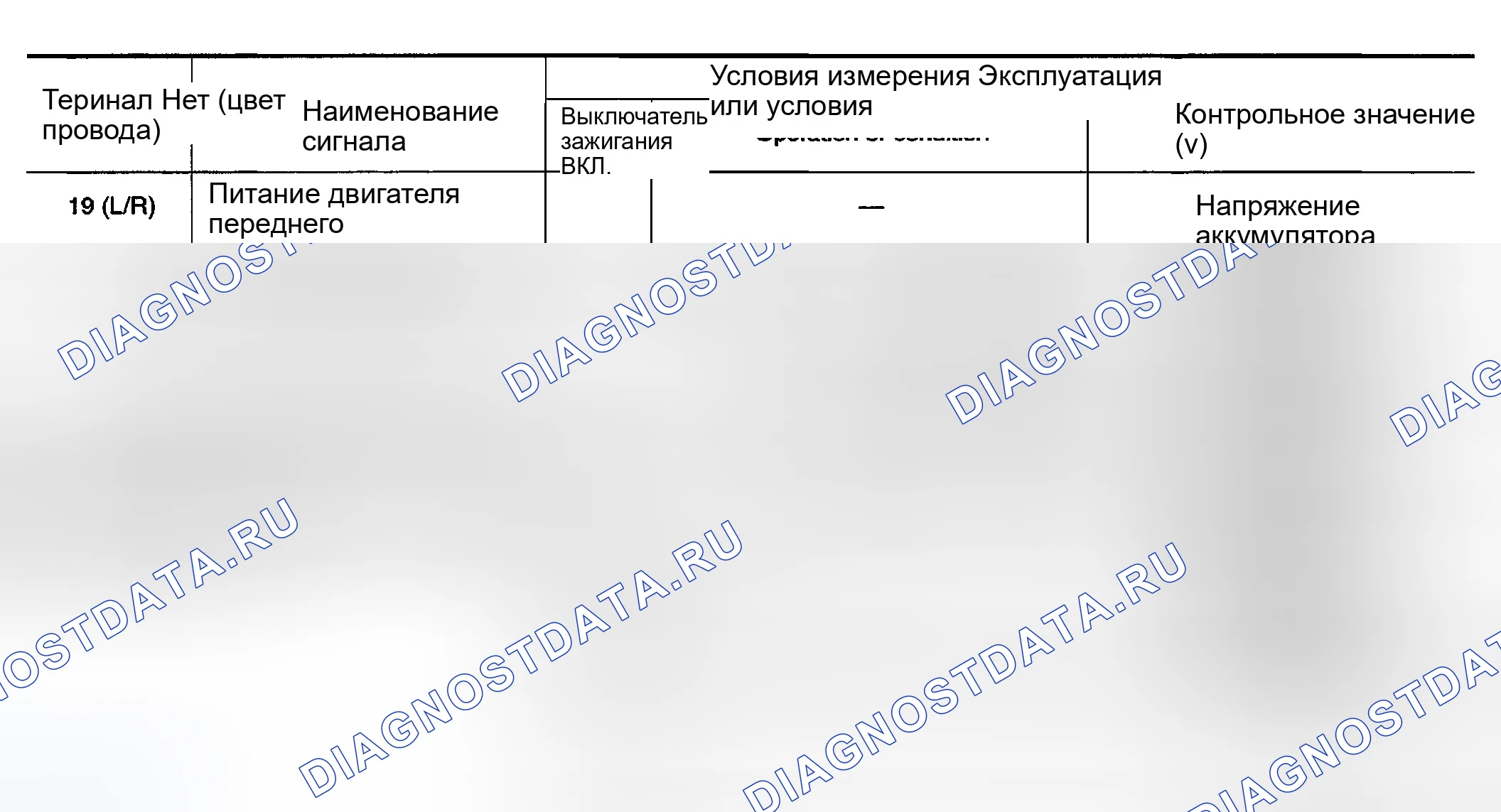 Рис. 46: Клеммы и эталонные значения для IPDM E / R. Infiniti G35 III