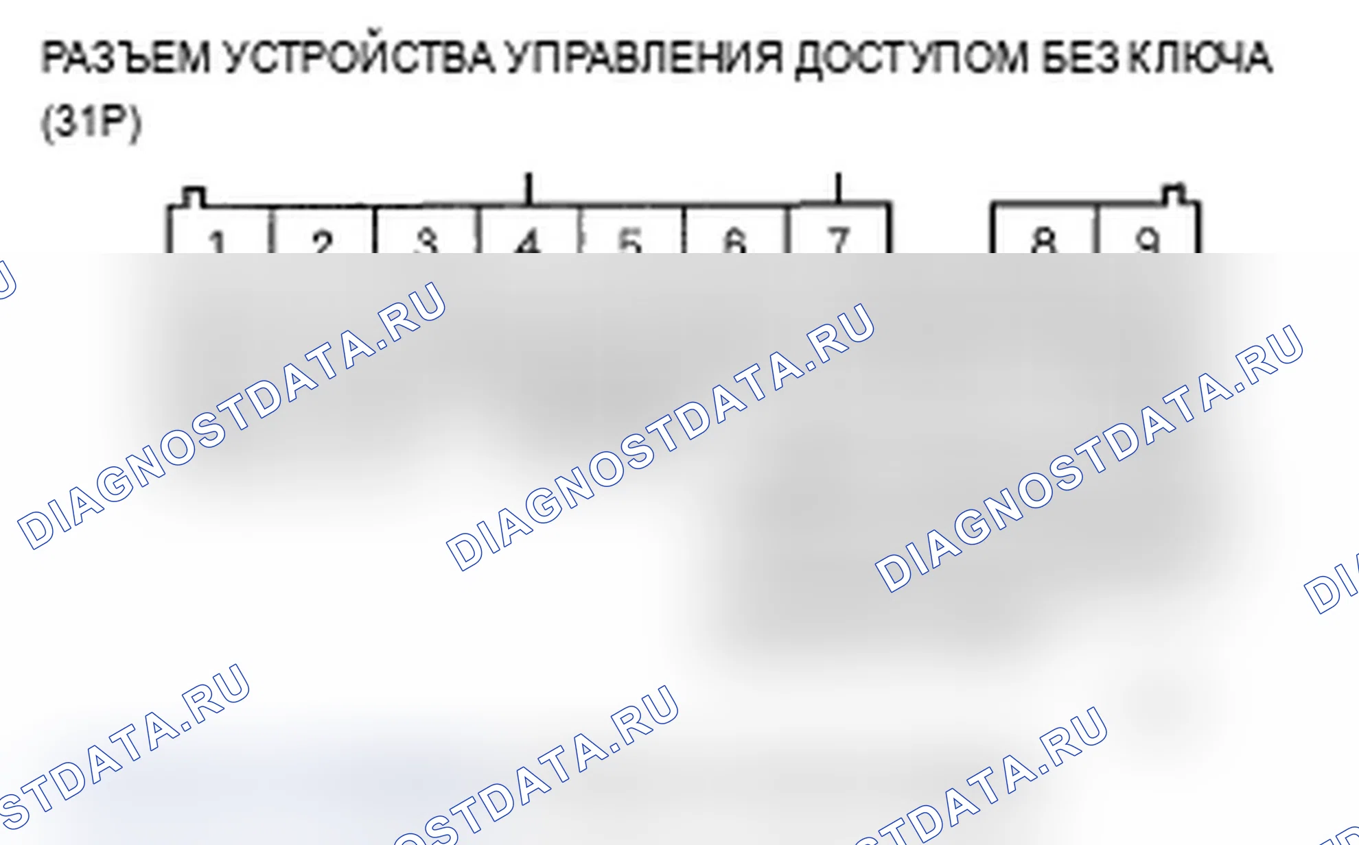 Рис. 67. Acura RL II