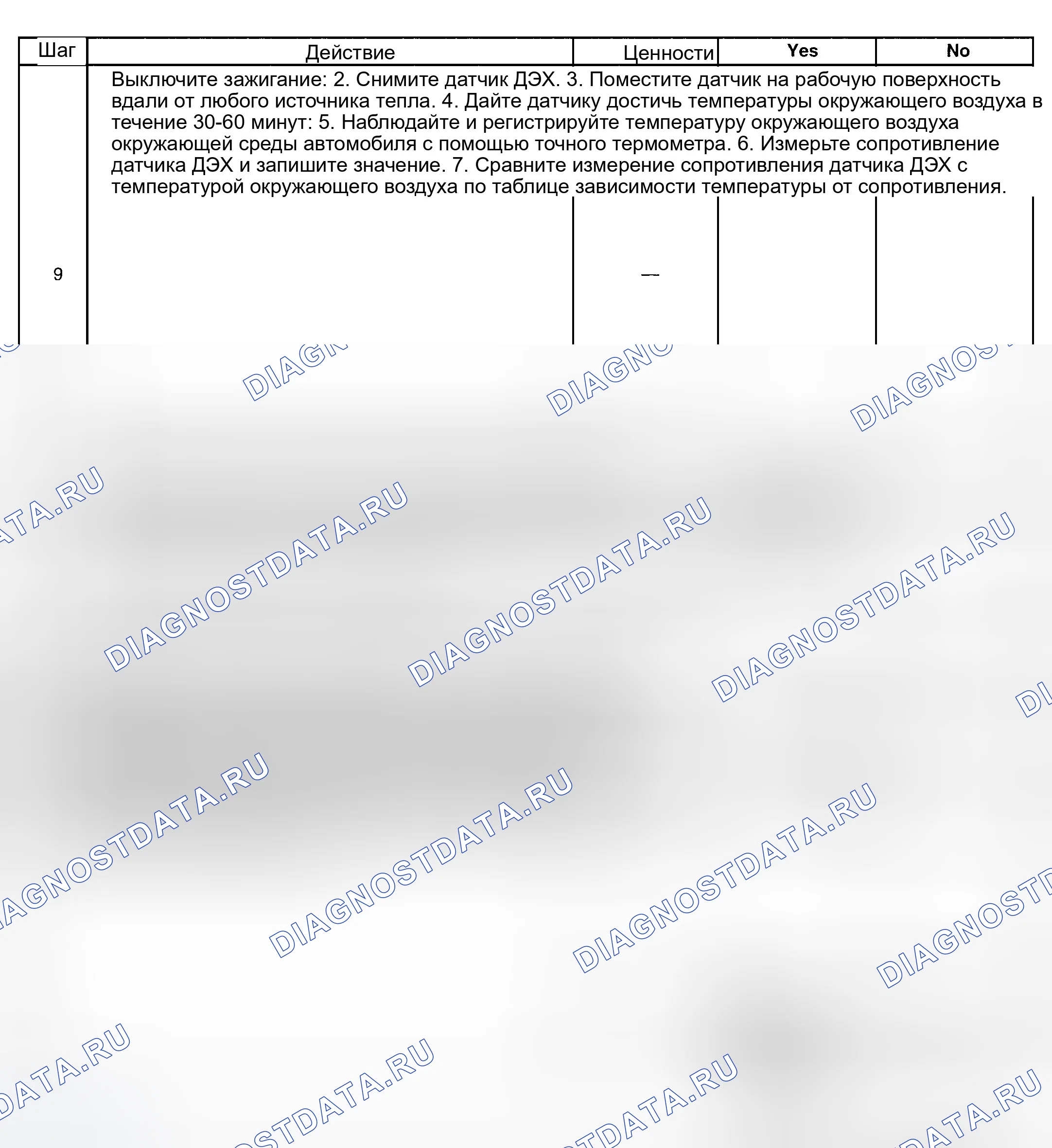 Рис. 389. GMC Savana H2500 