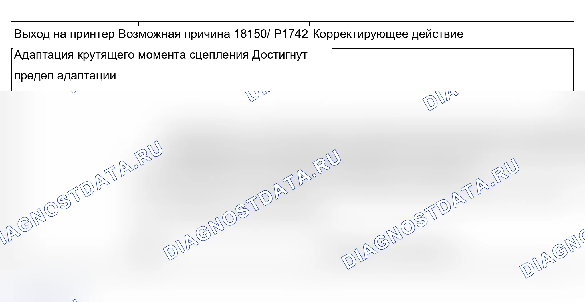 Рис. 1014: Часть 2. расшифровка кода ошибки 18270/P1862. Audi A6 C5 рестайлинг