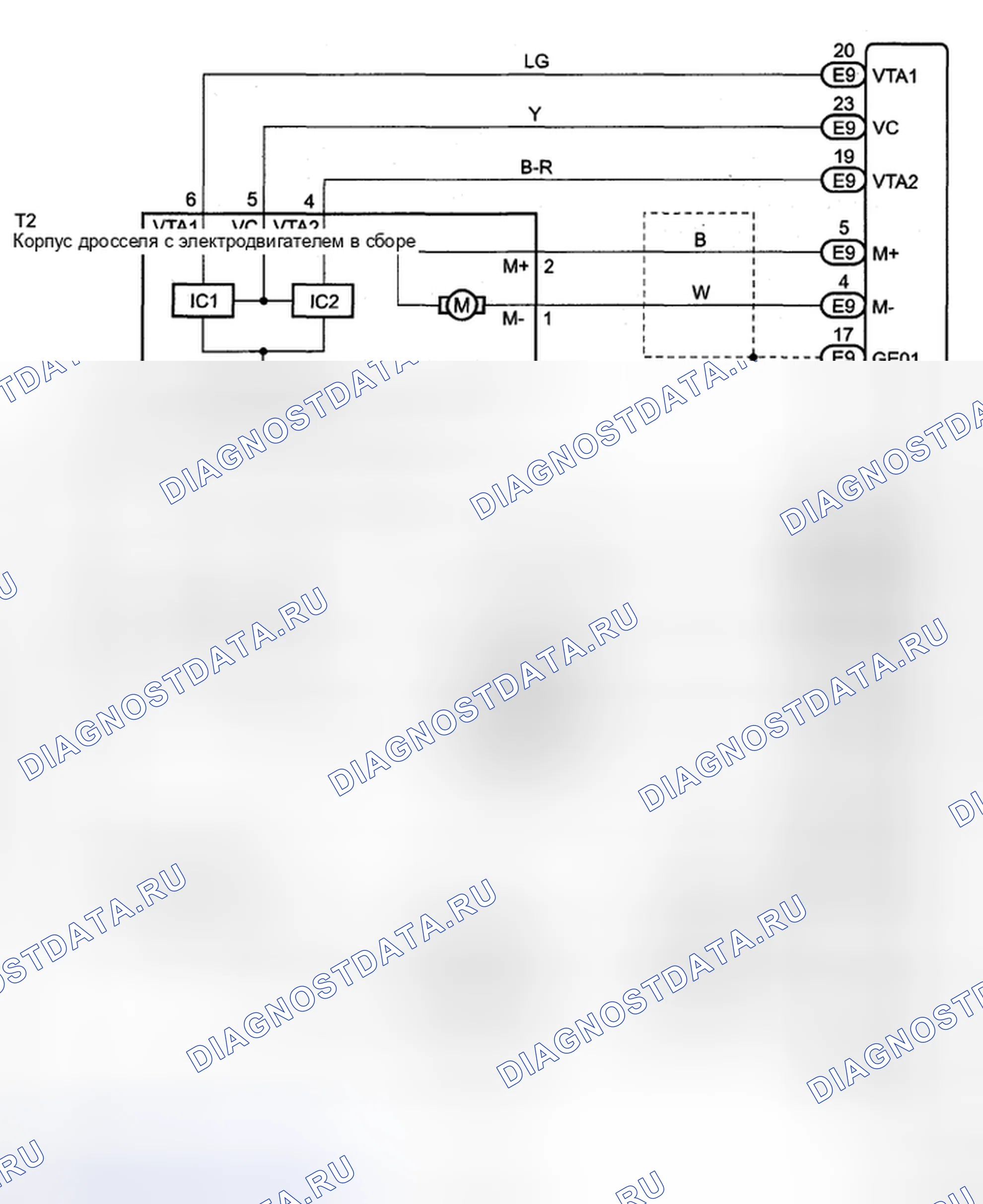 Рис. 415: СХЕМА СИСТЕМЫ. Toyota Sienna II рестайлинг