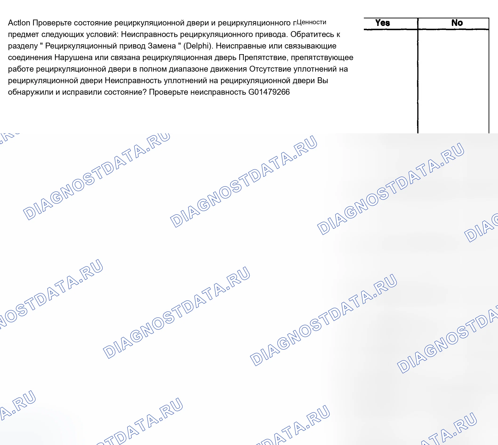 Рис. 294. Chevrolet Silverado 1500 HD 