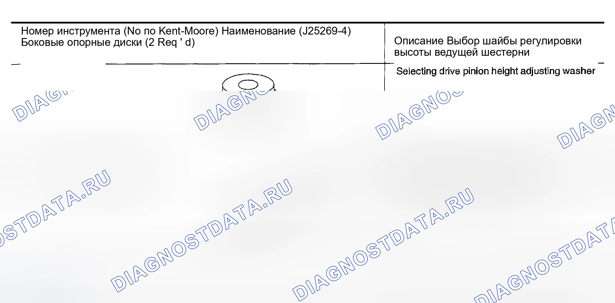 Рис. 21. Honda Odyssey (North America) I