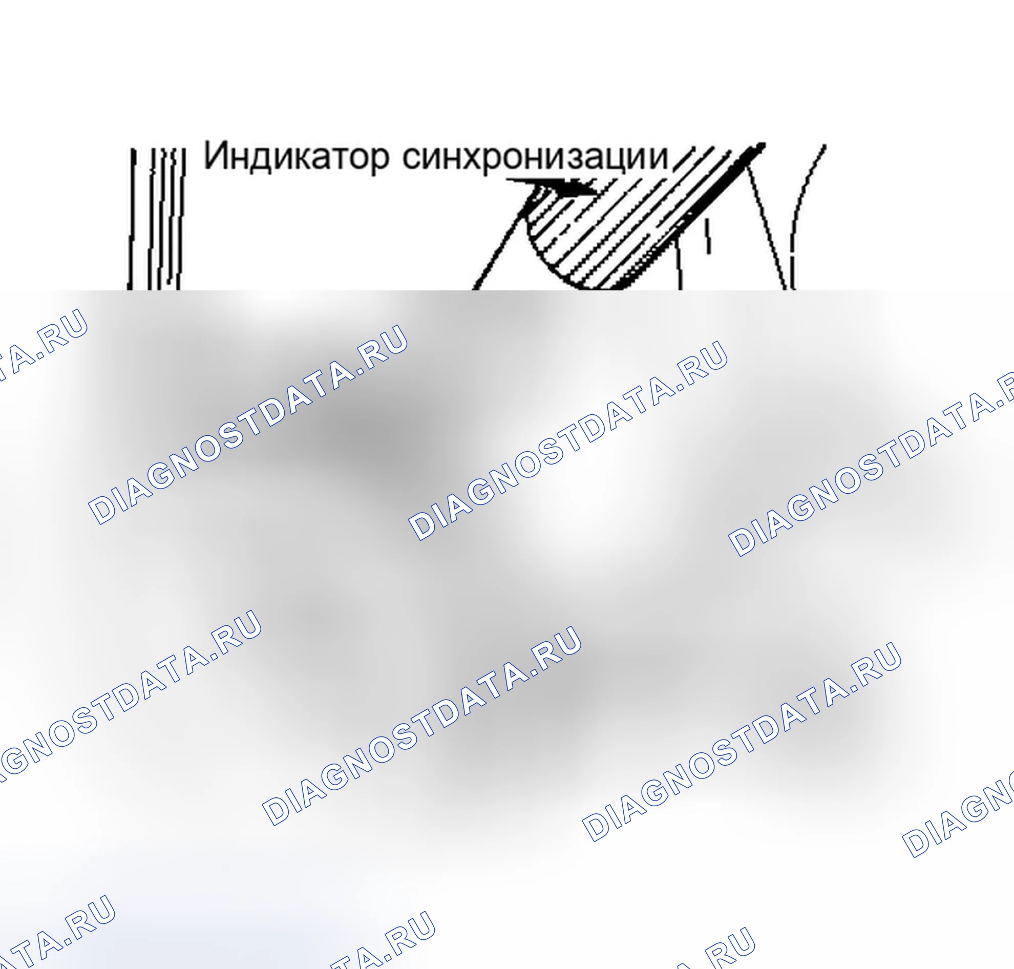 Рис. 5: Отметки опережения зажигания (соната). Hyundai Elantra I