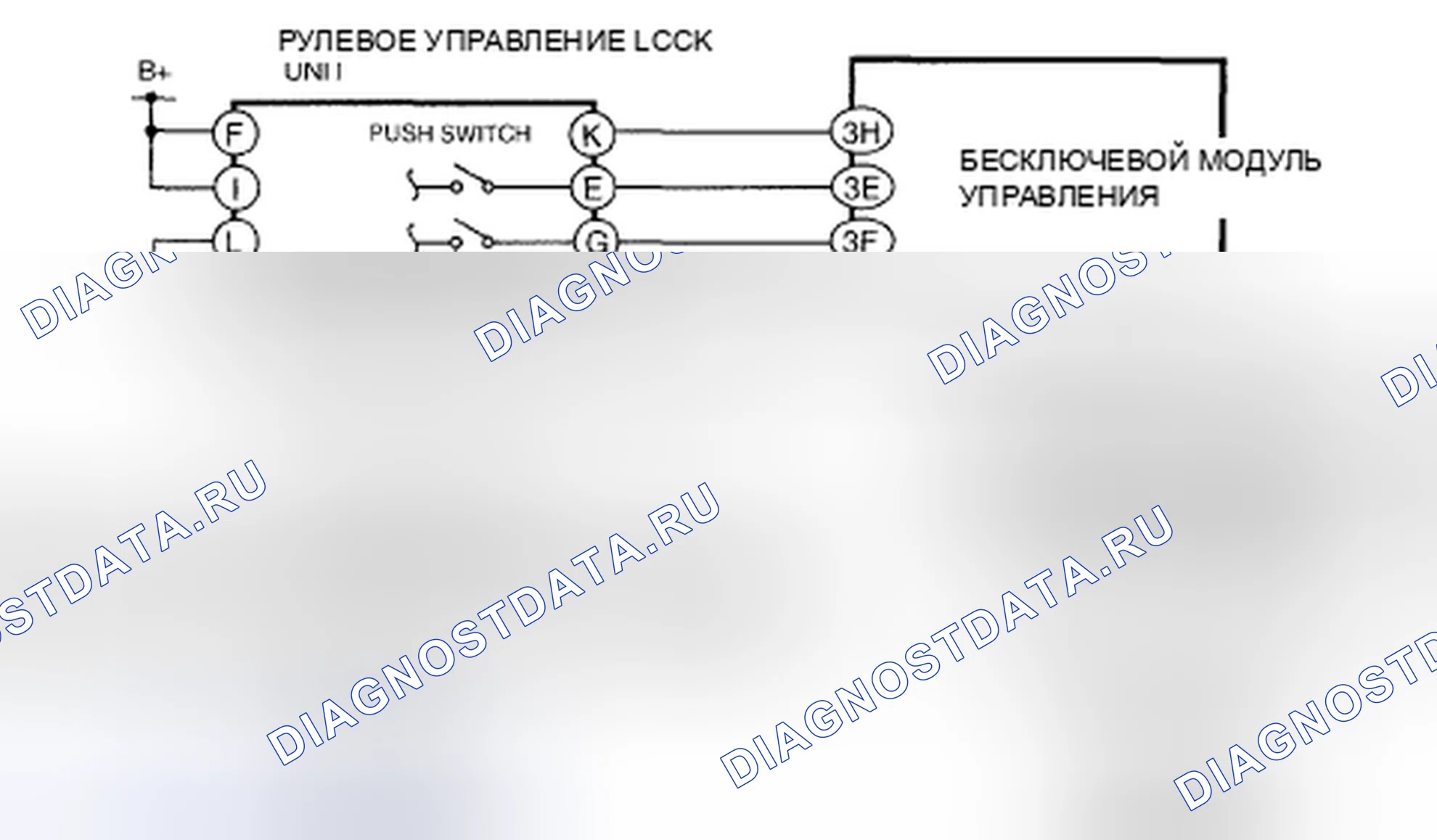 Рис. 115: расшифровка кода ошибки B2170 [расширенная система без ключа и запуска]. Mazda CX-9 I