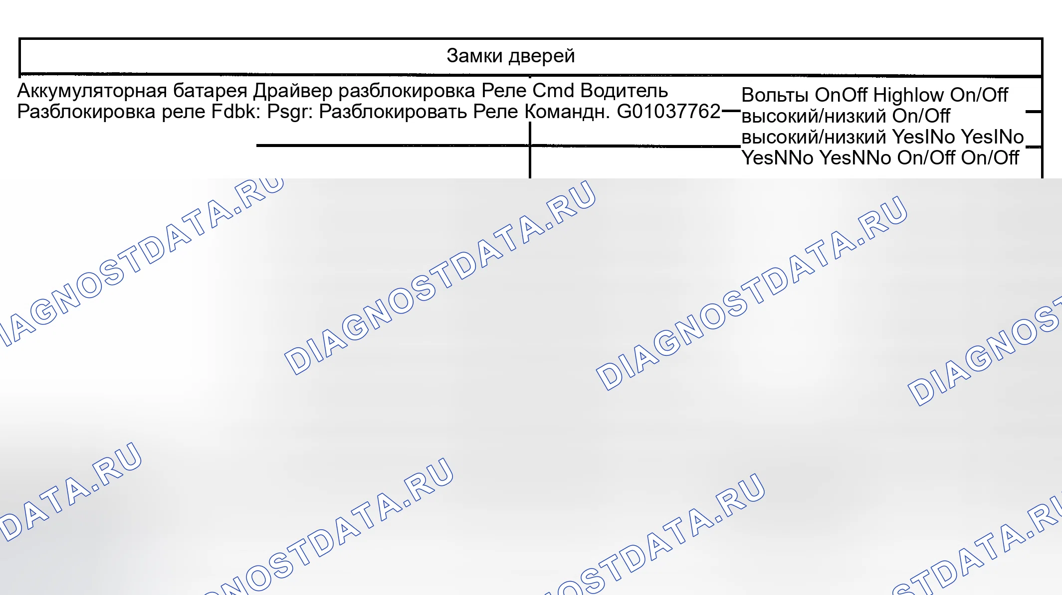 Рис. 108. Kia Rio I