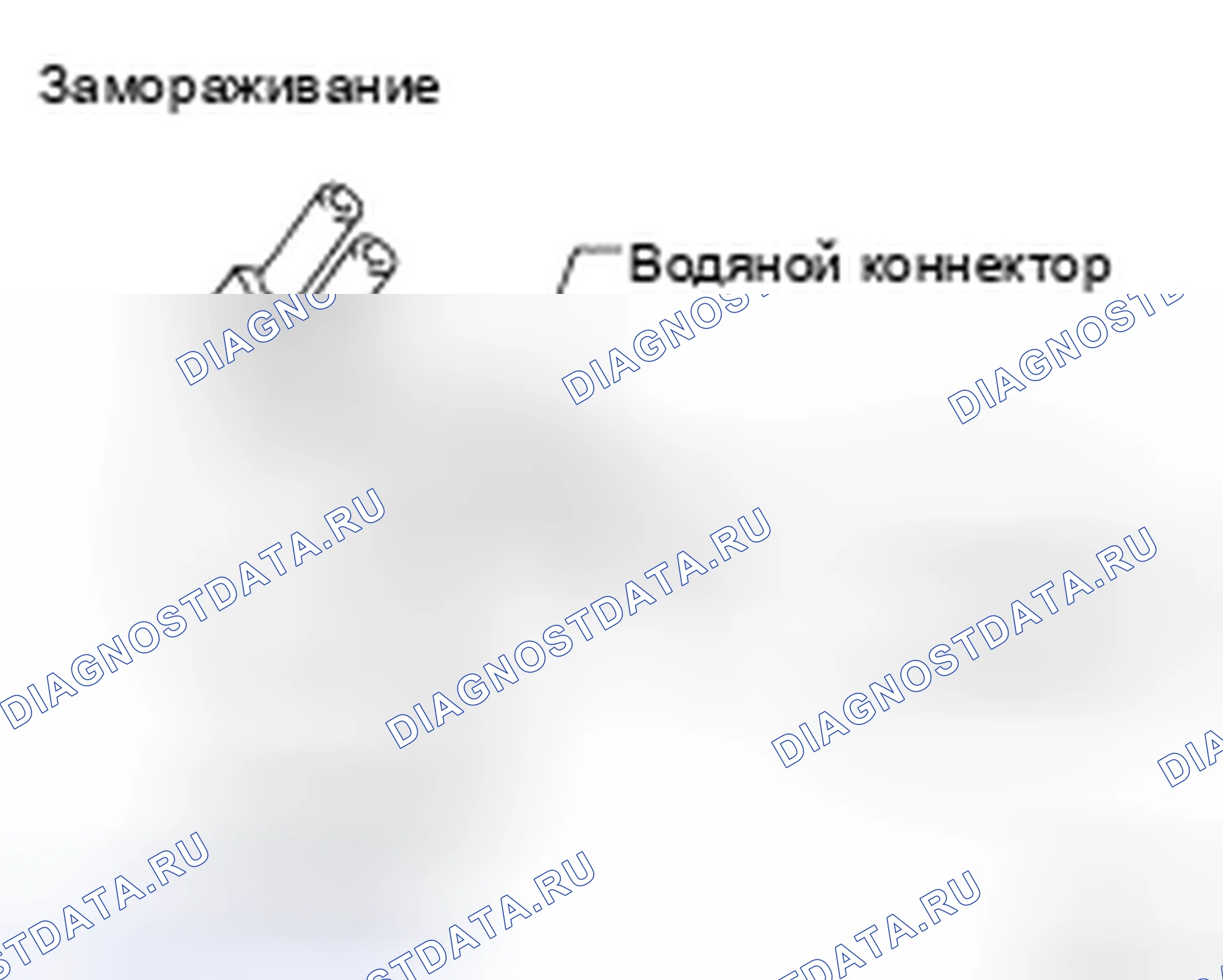 Рис. 54: Замерзание. Honda UR-V I