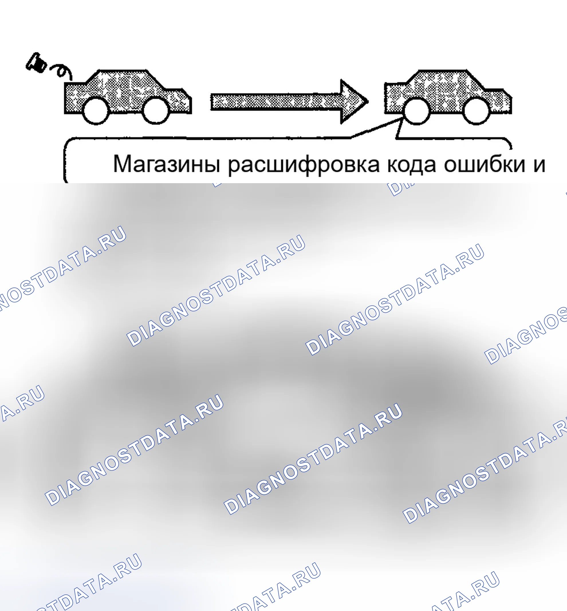Рис. 121. Honda Accord VII рестайлинг