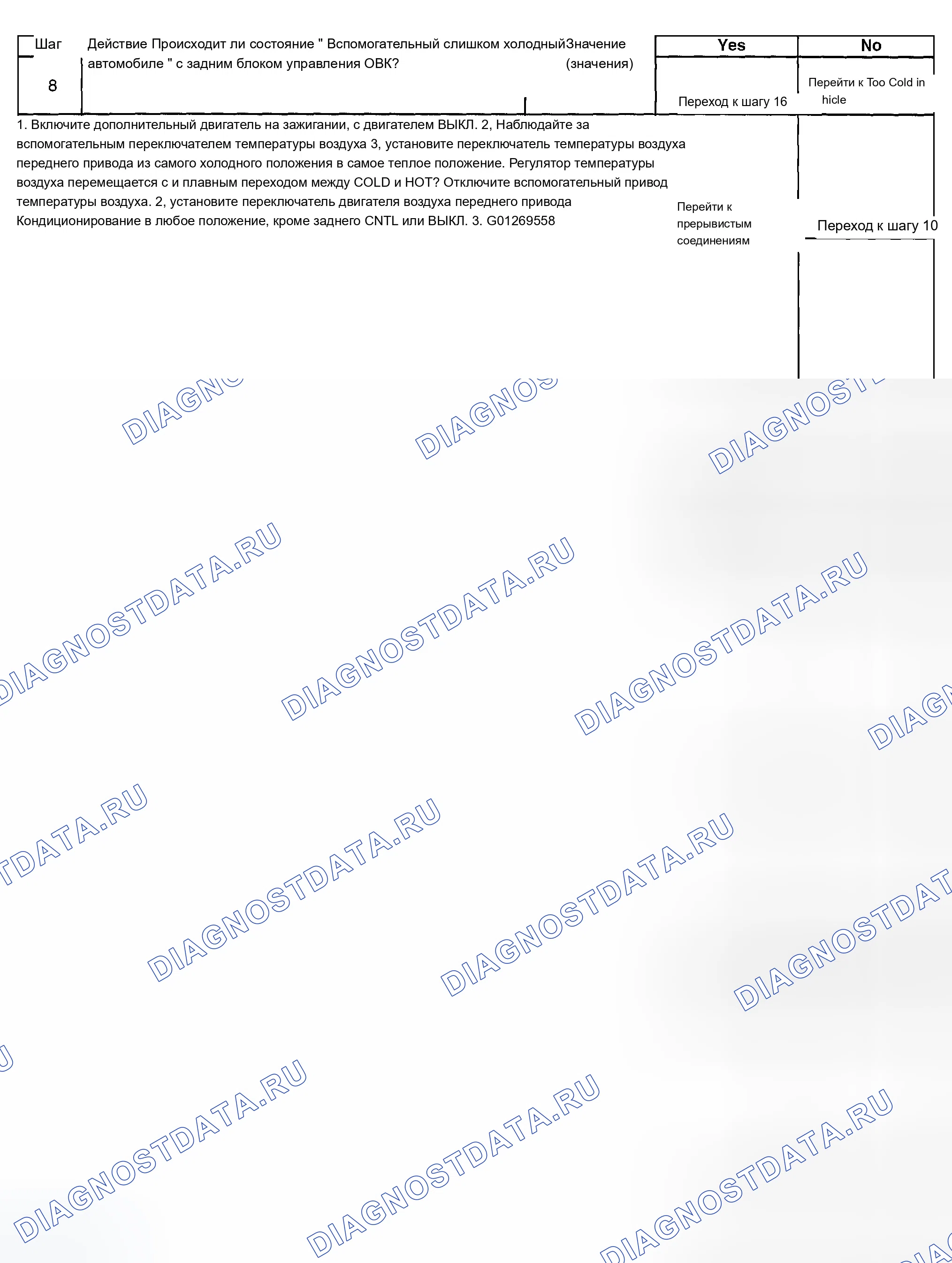 Рис. 277. Chevrolet Chevy Express H2500 