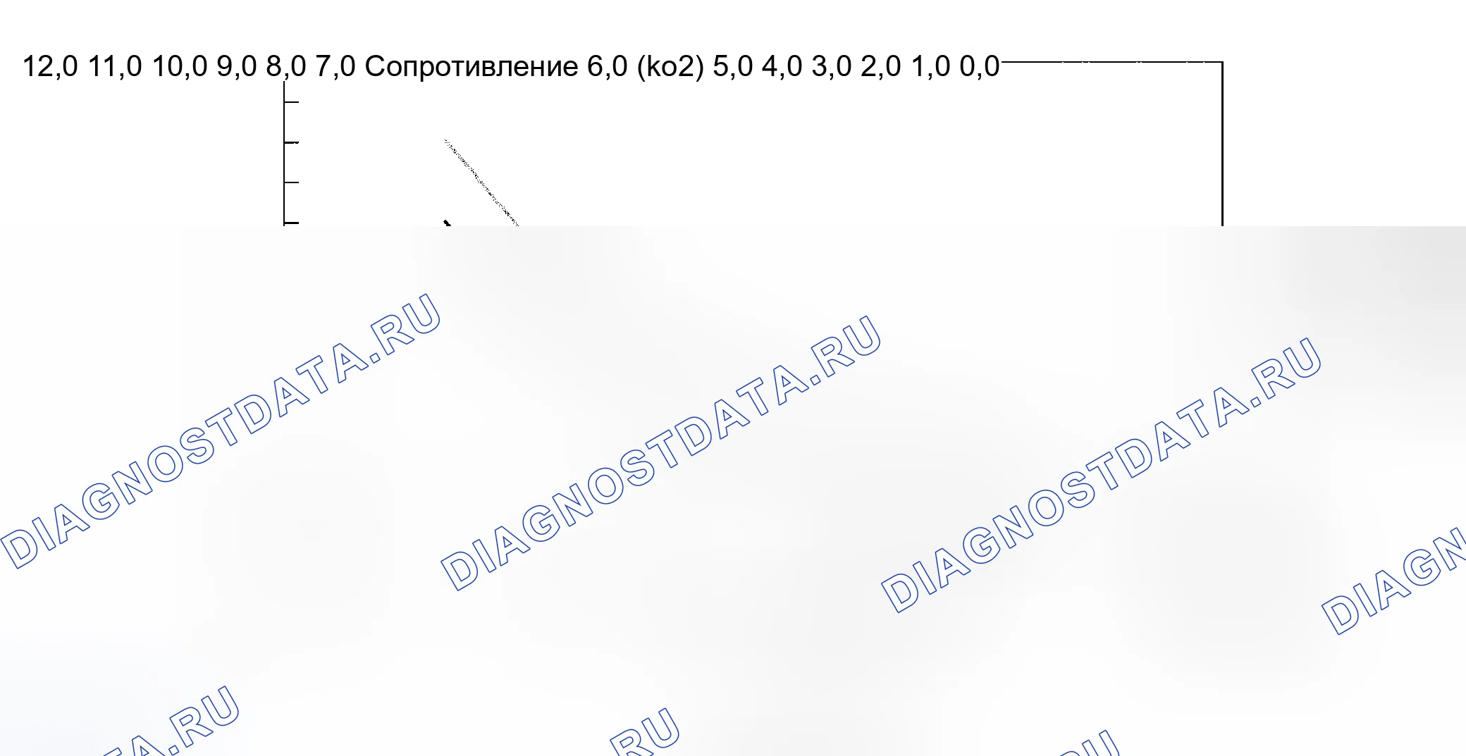 Рис. 26. Haval H5 I