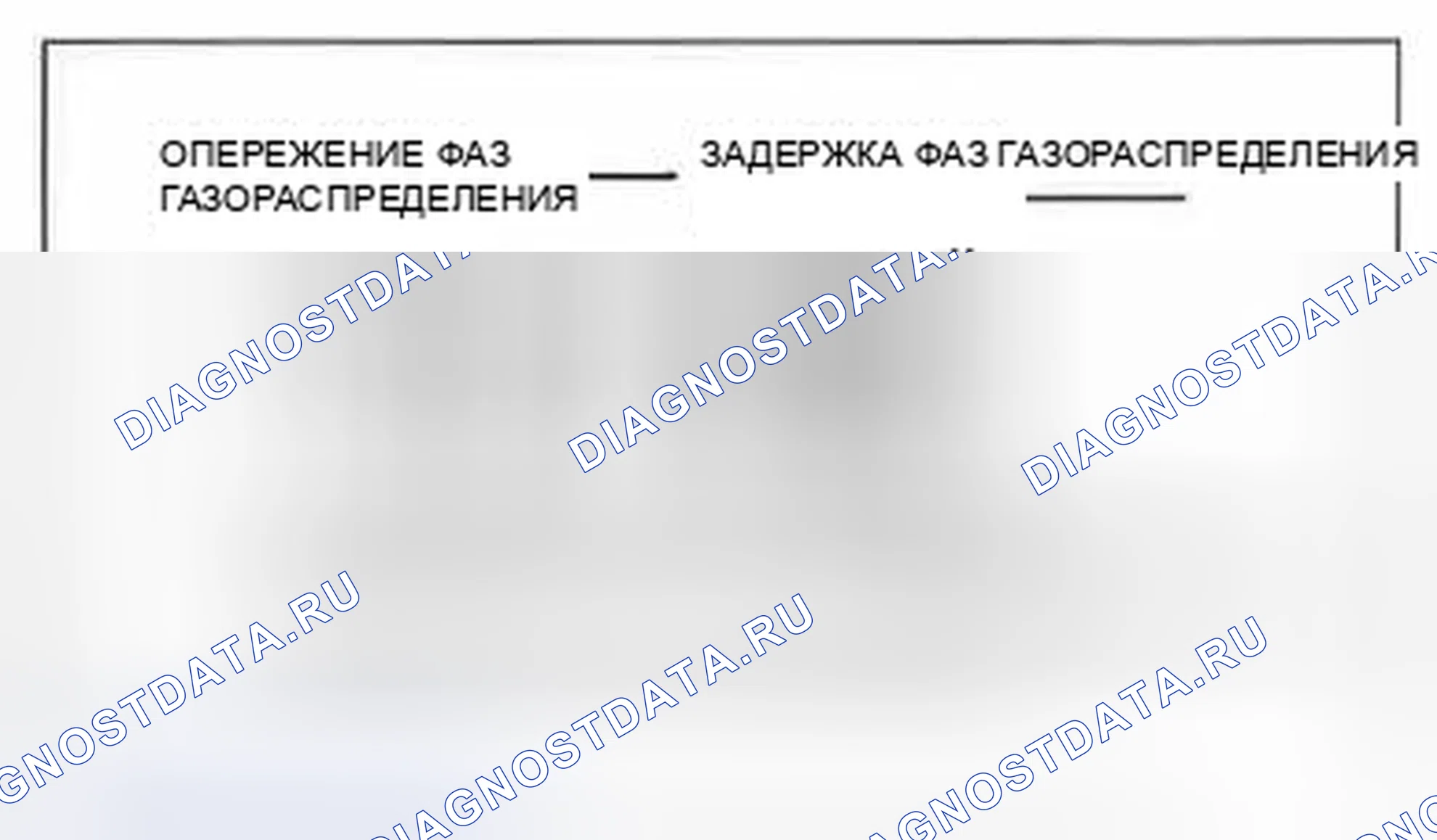 Рис. 31. Audi Q8 I