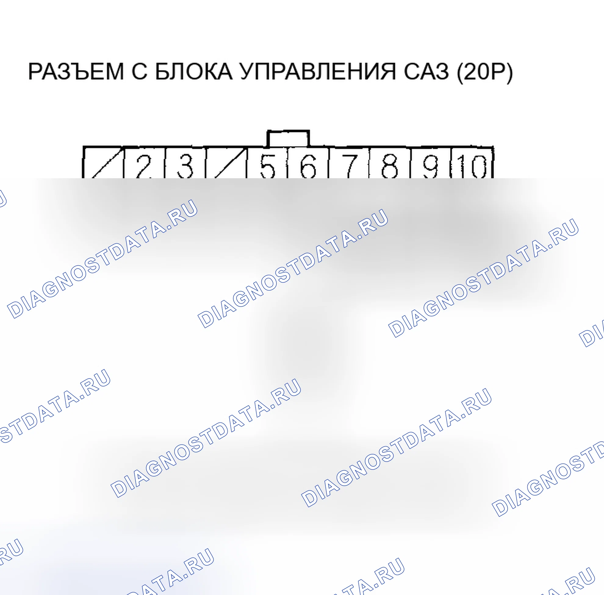 Рис. 142. Honda Civic VII рестайлинг