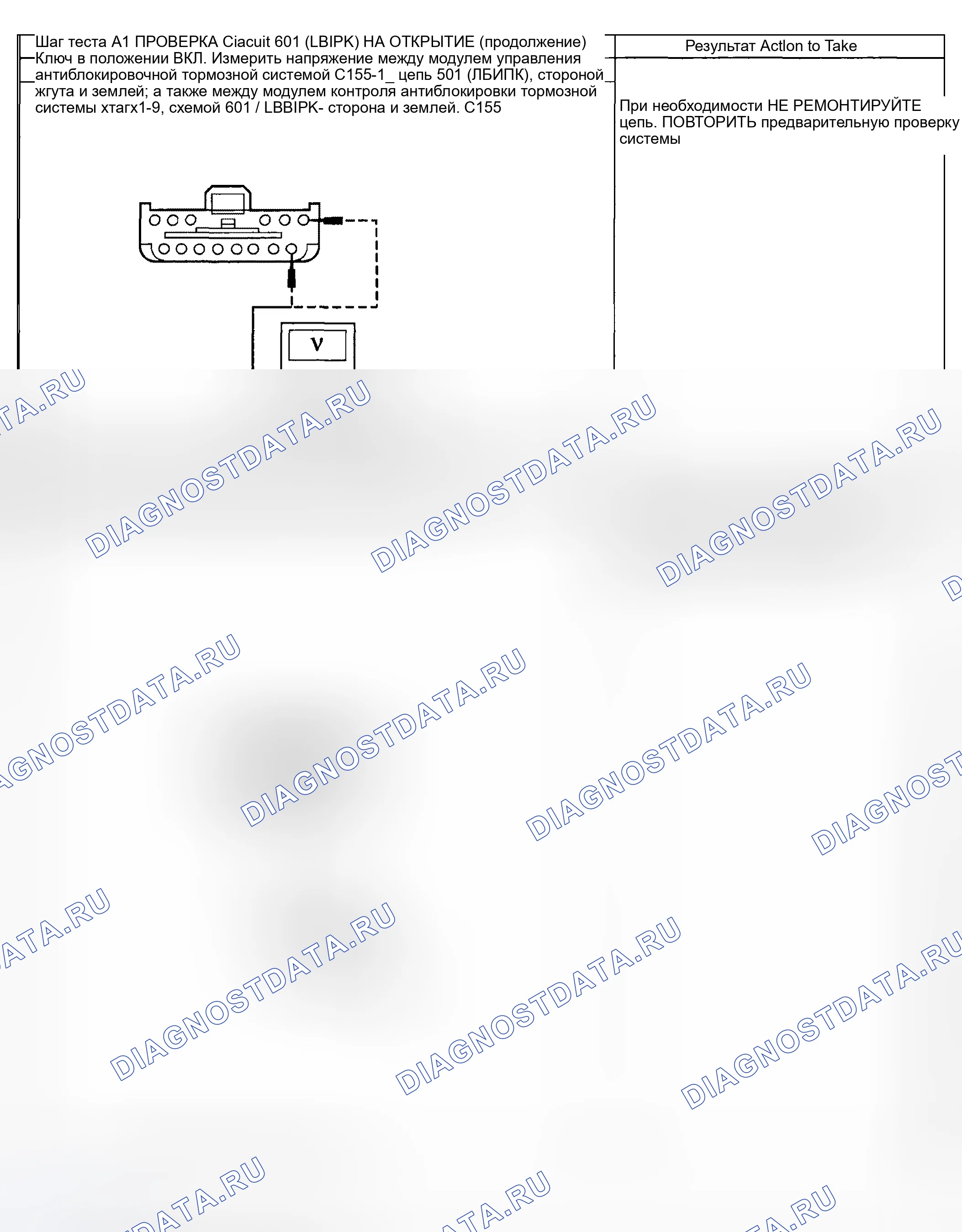 Рис. 3. Ford Pickup F250 Super Duty I