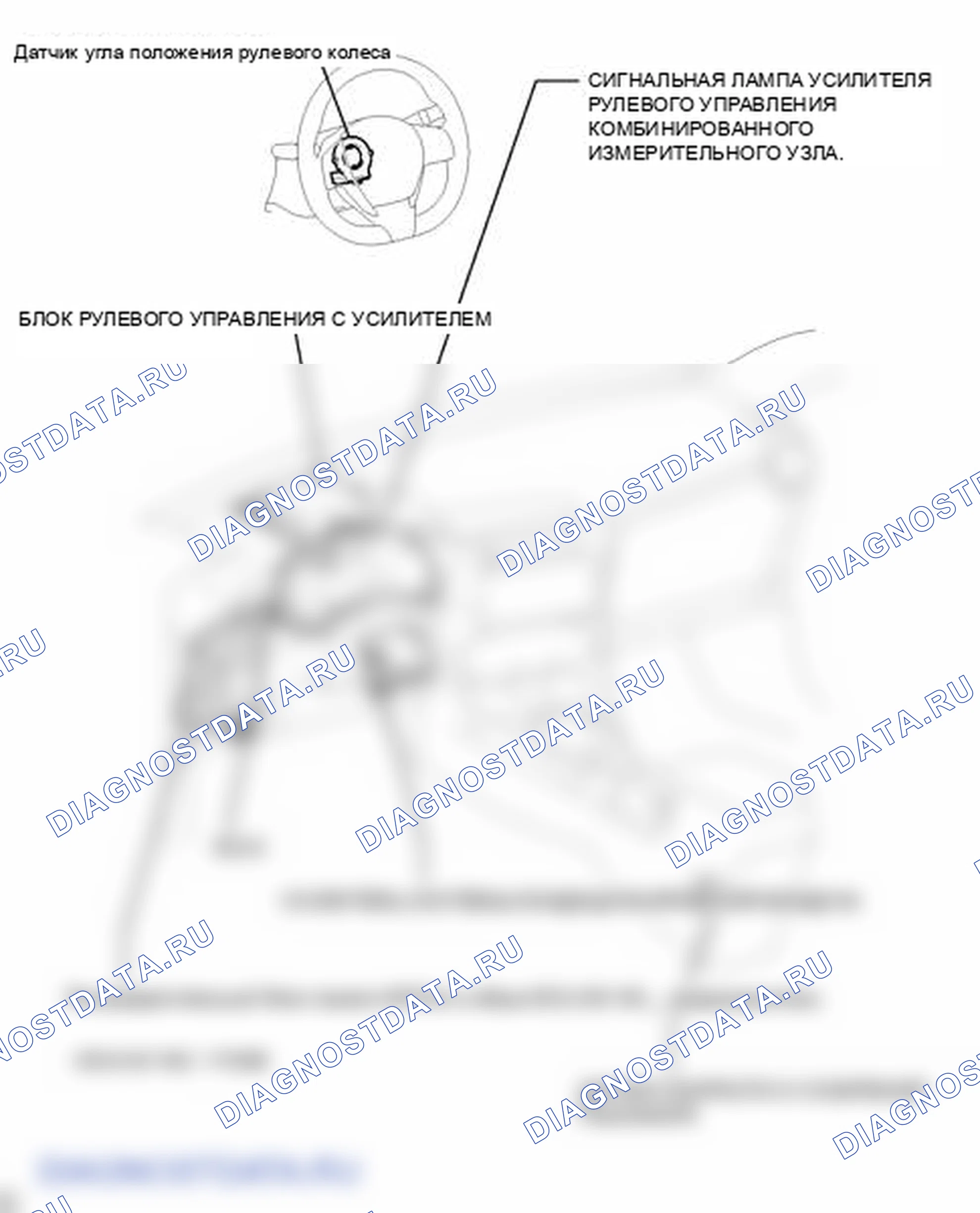 Рис. 4: ИЛЛЮСТРАЦИЯ. Scion tC II