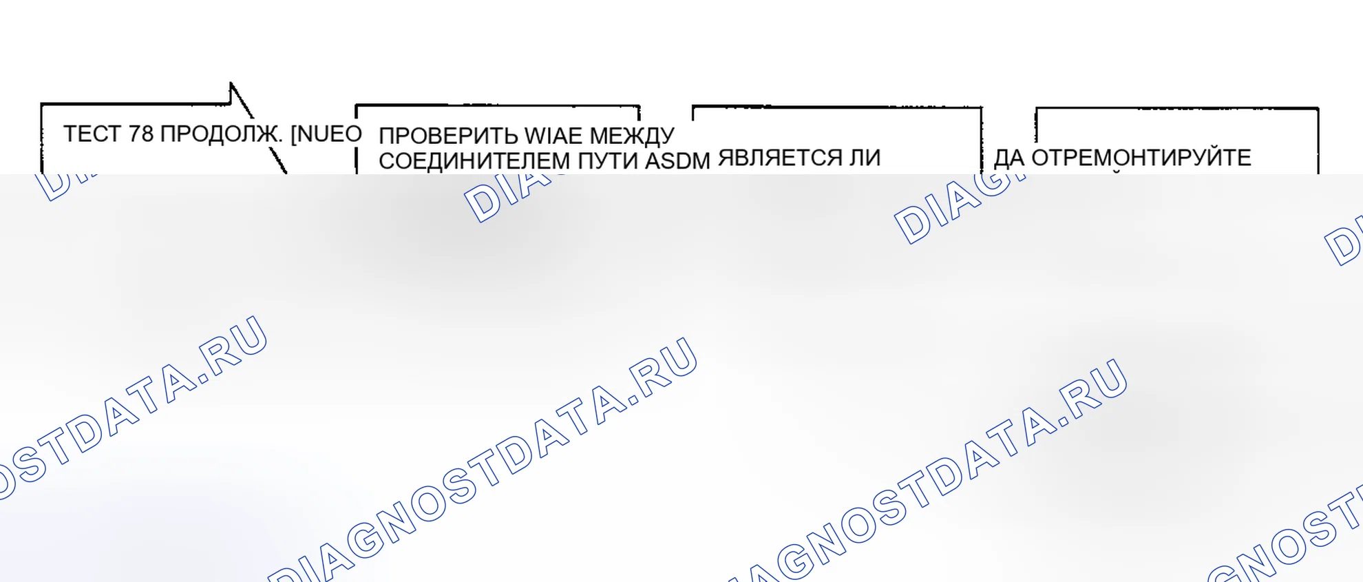 Рис. 38: ИСПЫТАНИЕ 7B - ЗАЖИГАНИЕ 1 (РАБОТА/ПУСК) НИЗКОЕ, блок-схема (2 из 2). Plymouth Acclaim I