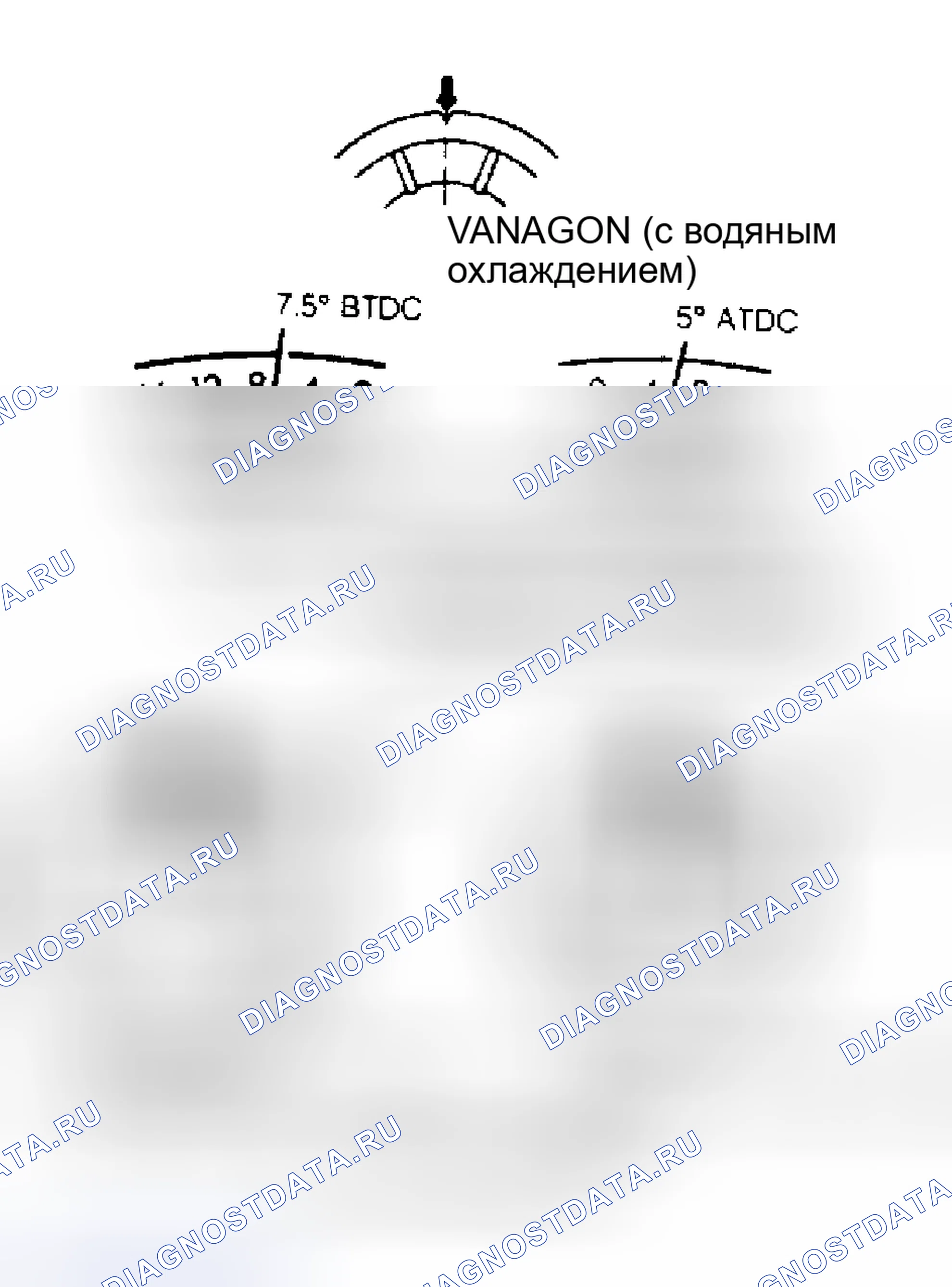 Рис. 9: Расположение меток синхронизации зажигания (все модели) (регулировка синхронизации поворотом распределителя). Volkswagen Jetta I