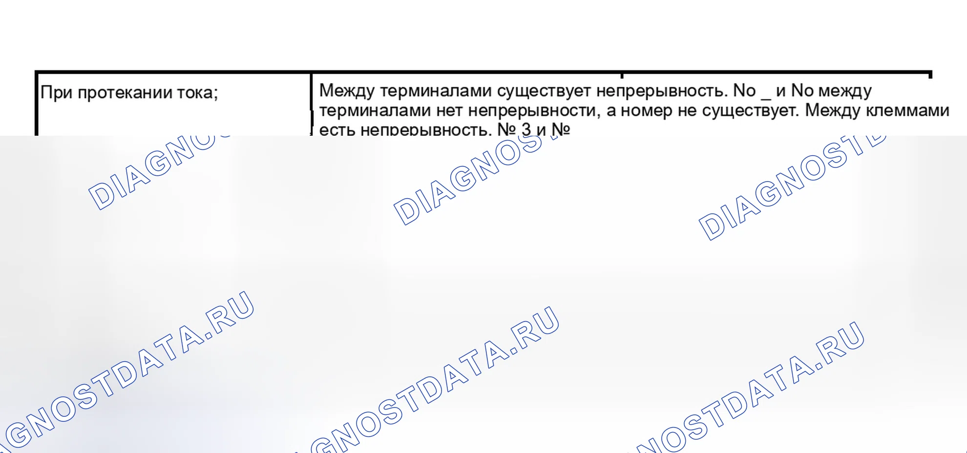 Рис. 70: Диагностическая карта реле фар. Subaru Legacy BE/BH/BT