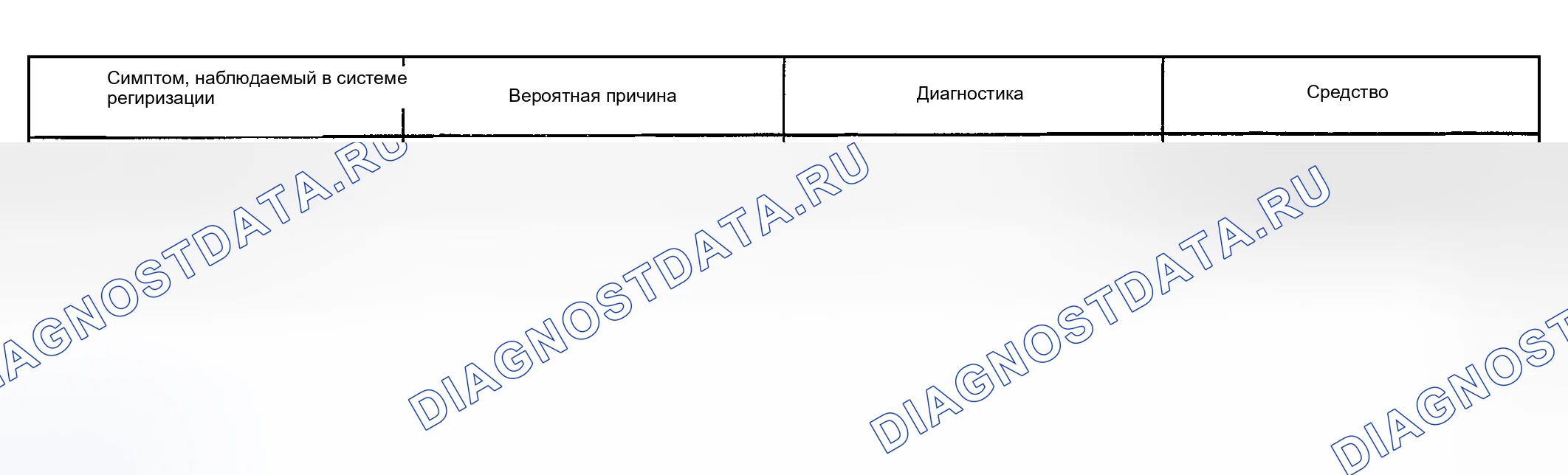 Рис. 16. Haval H9 I рестайлинг
