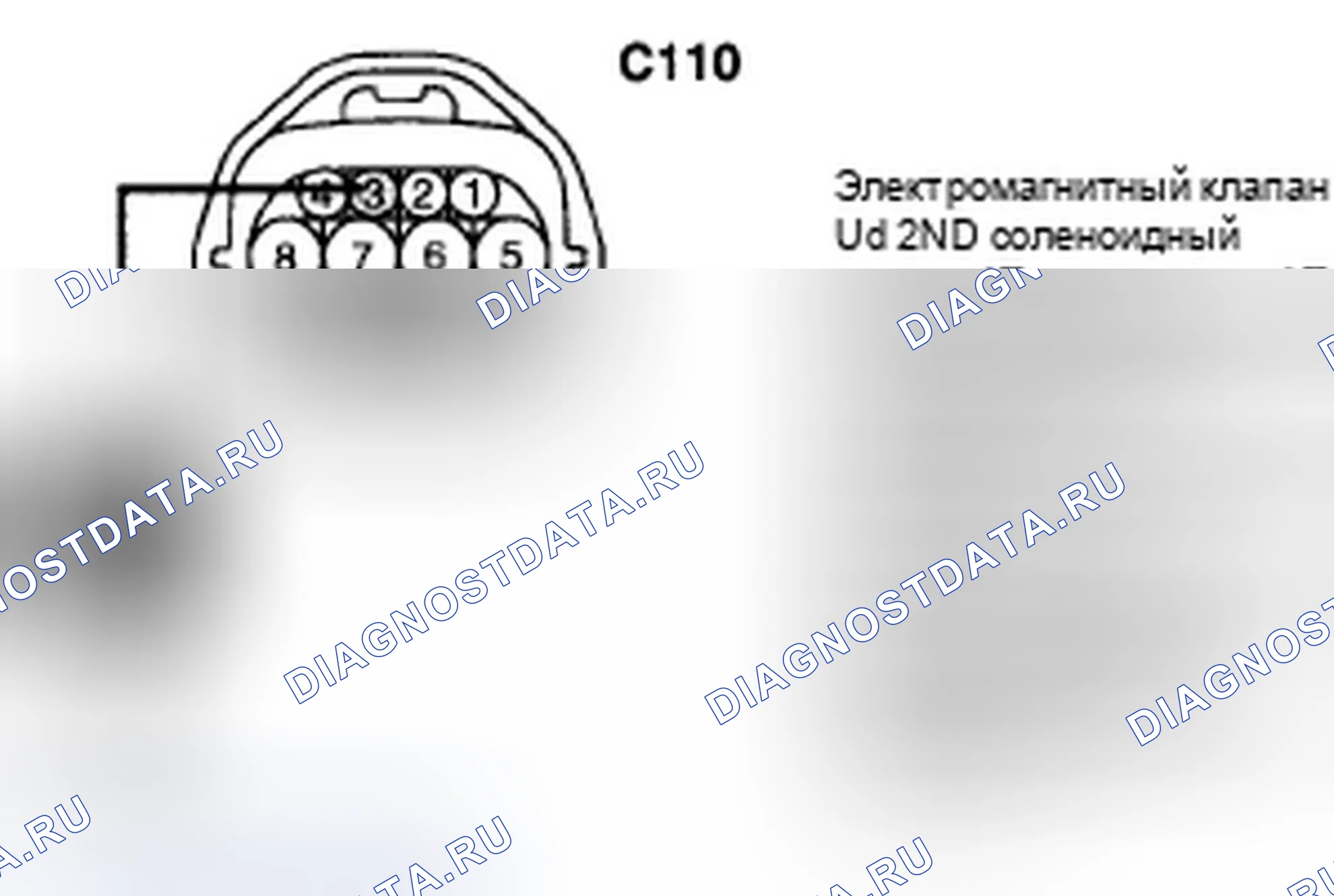 Рис. 66. Hyundai Azera I