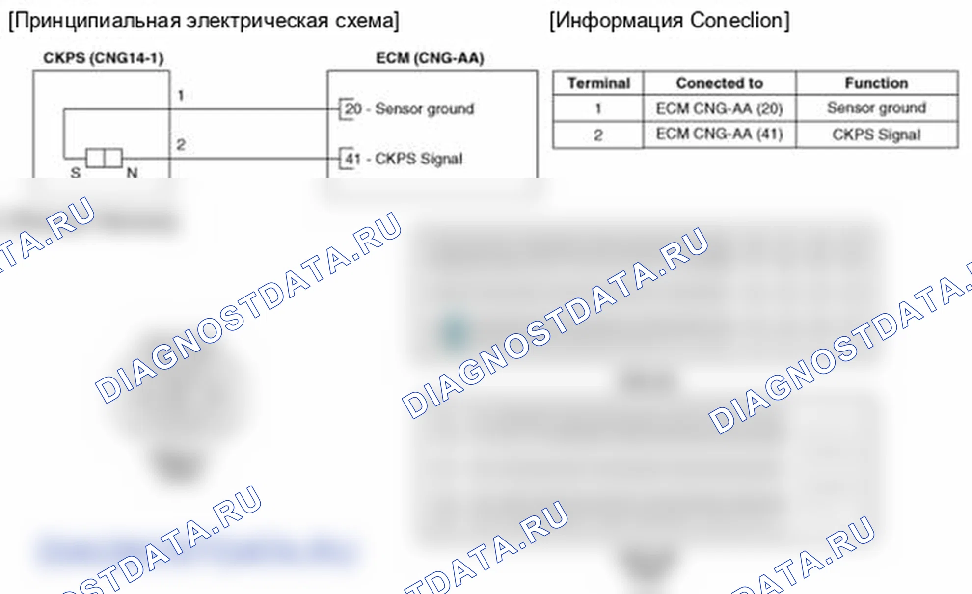 Рис. 12: (A / T). Hyundai Elantra V