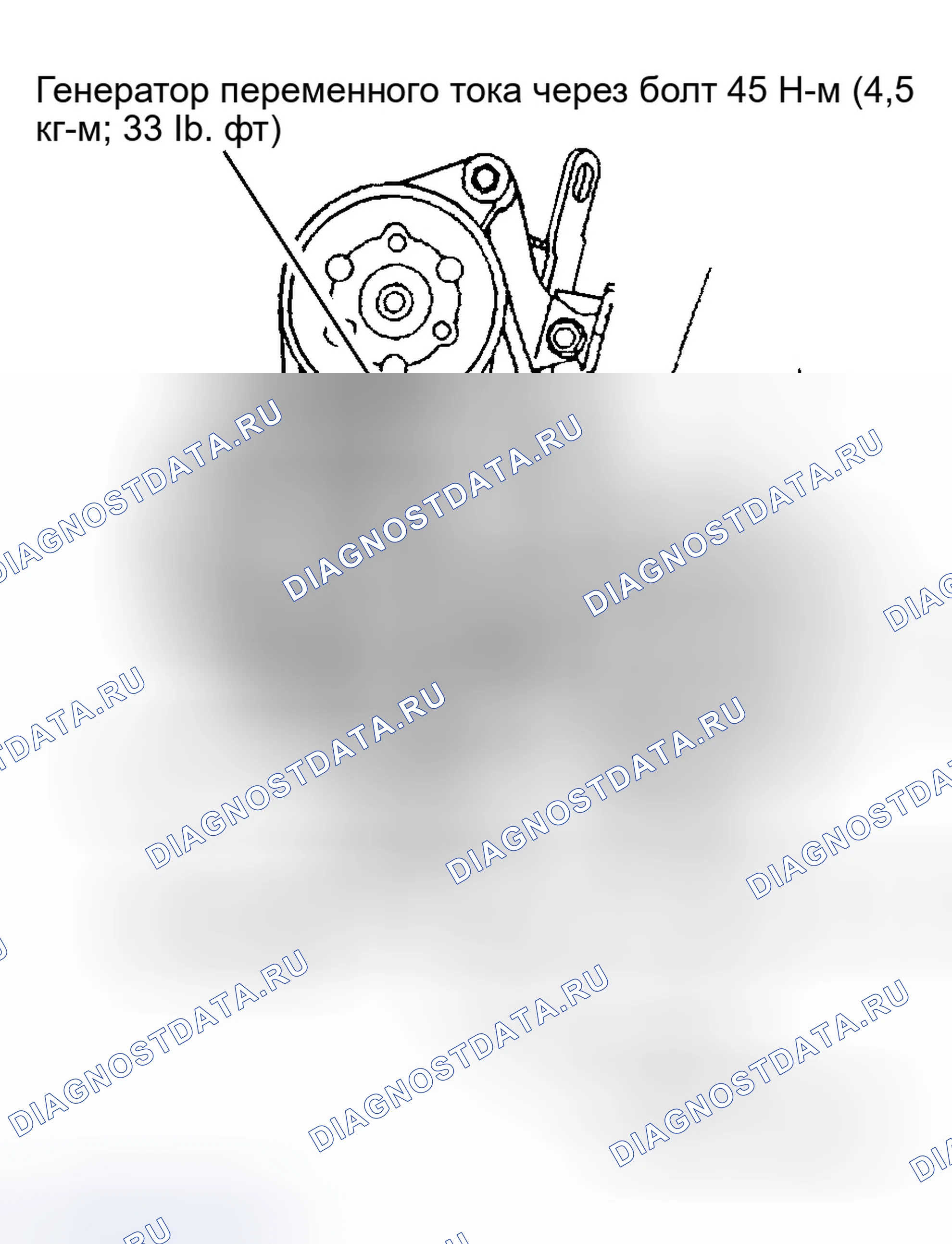 Рис. 6. Honda Civic IV
