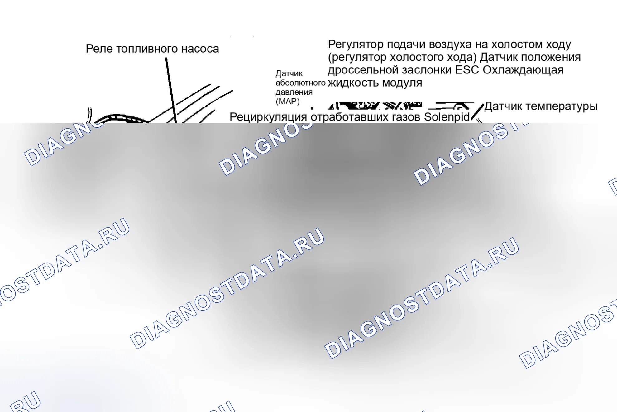 Рис. 5: Расположение компонентов (5 из 11). Chevrolet Suburban V1500 