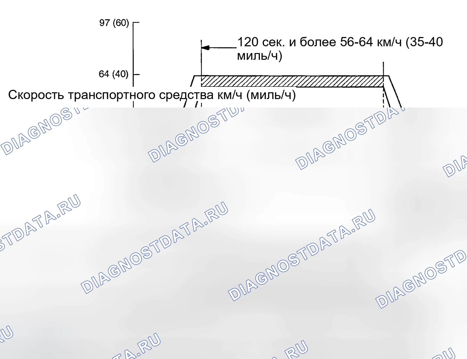 Рис. 47. Honda Fit Aria I