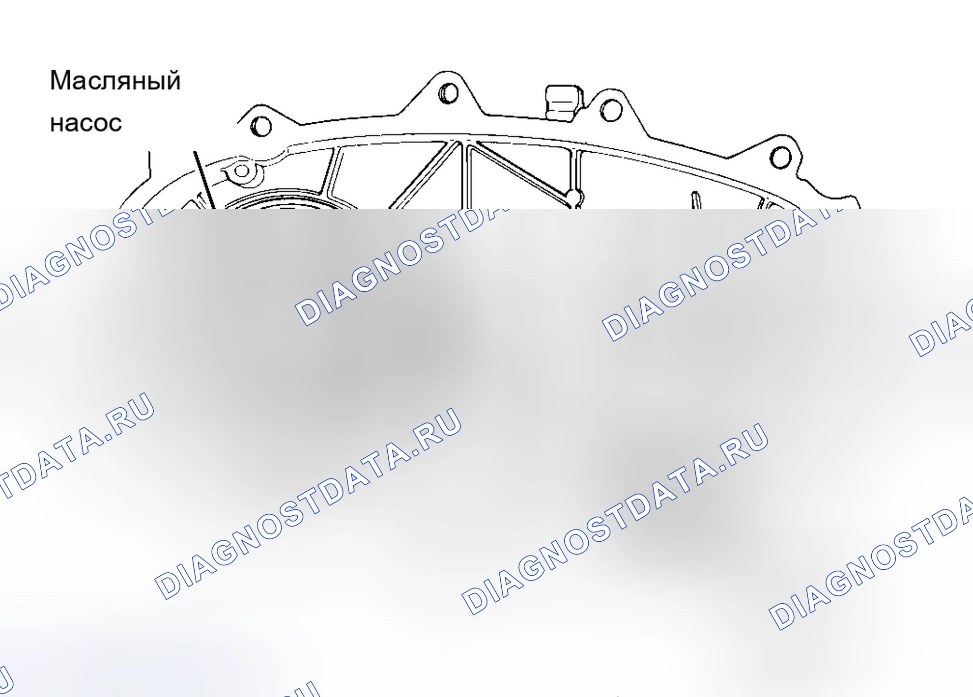 Рис. 13. Chevrolet Blazer S15