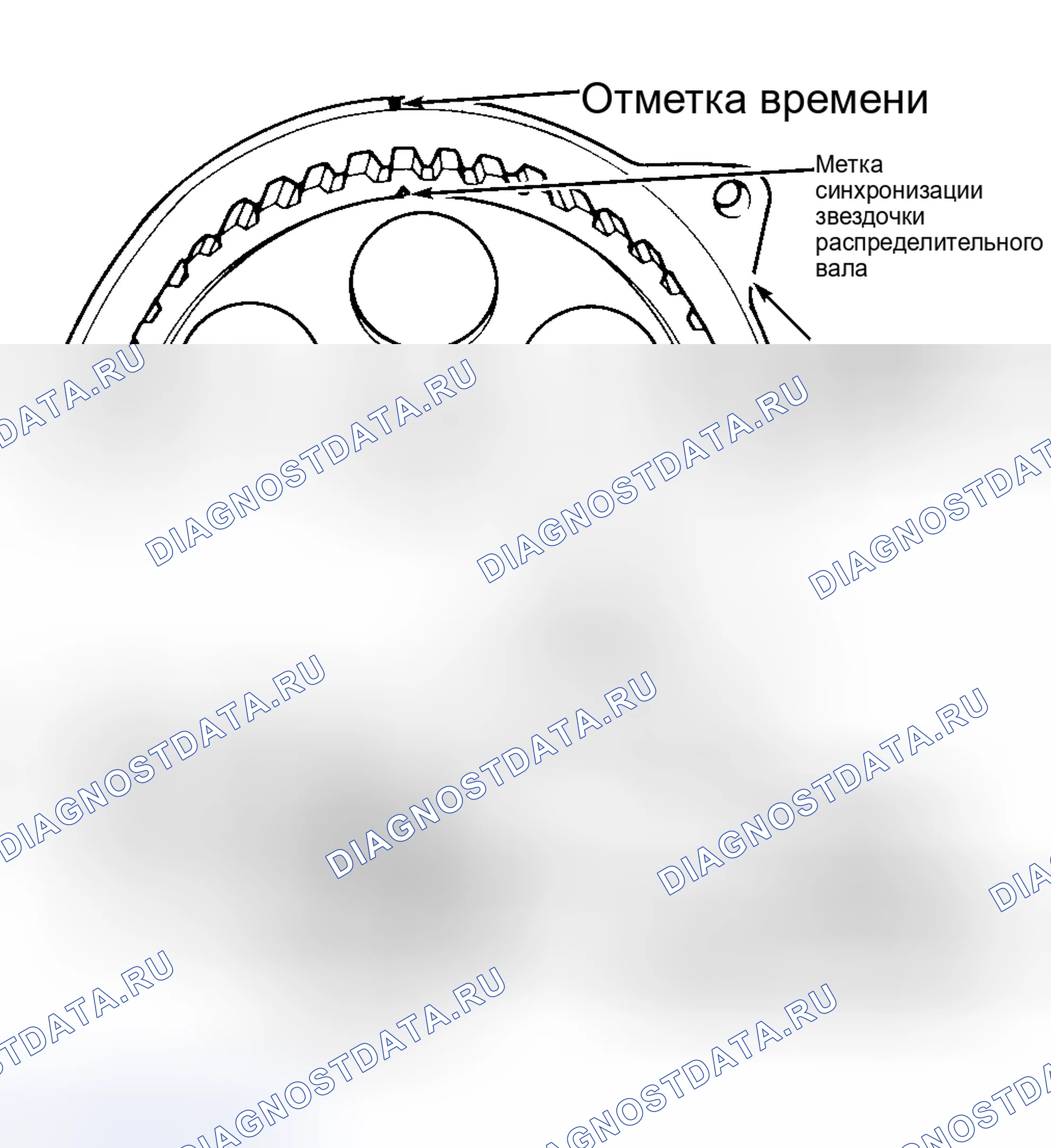 Рис. 34. Geely Coolray I