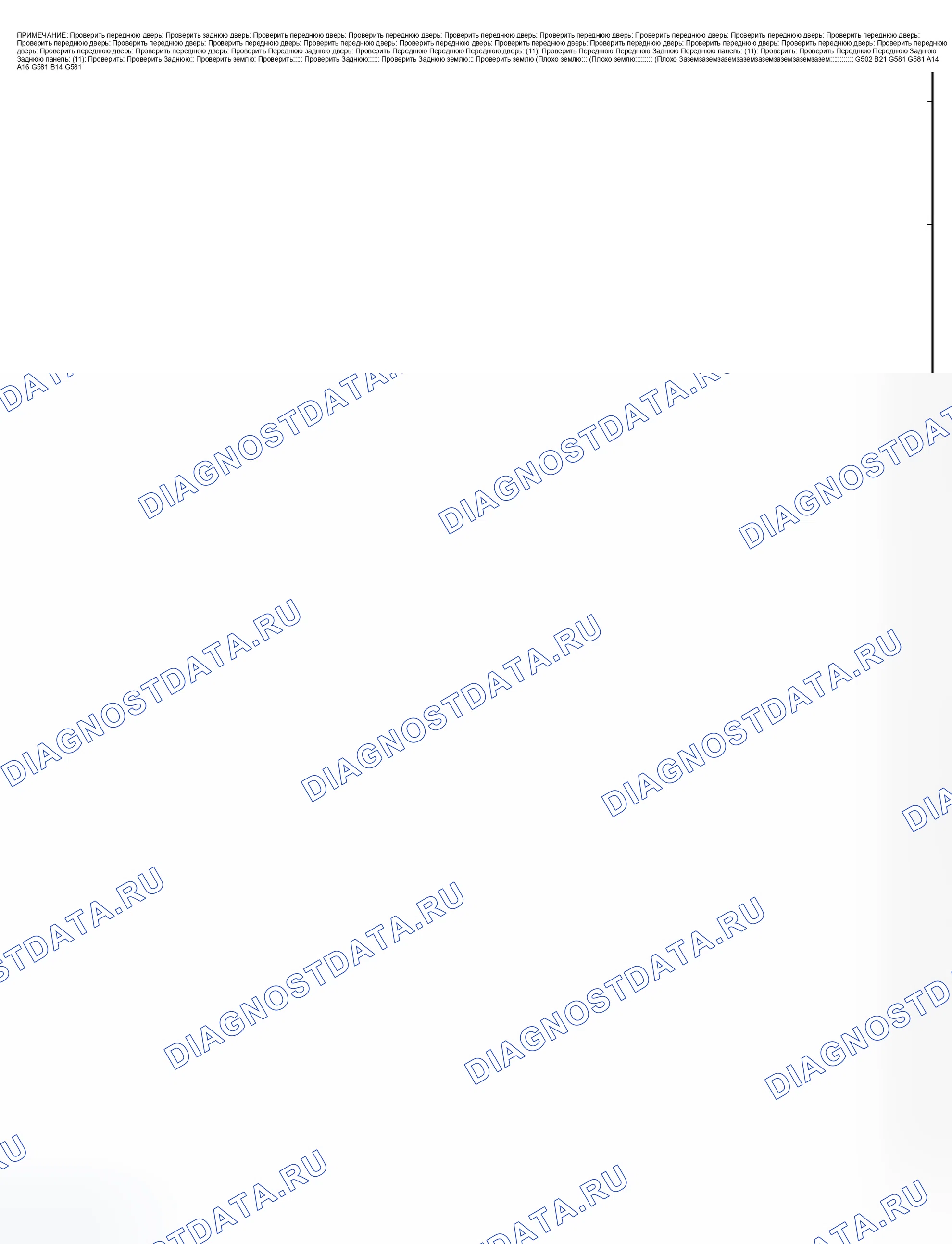 Рис. 4. Honda Odyssey II