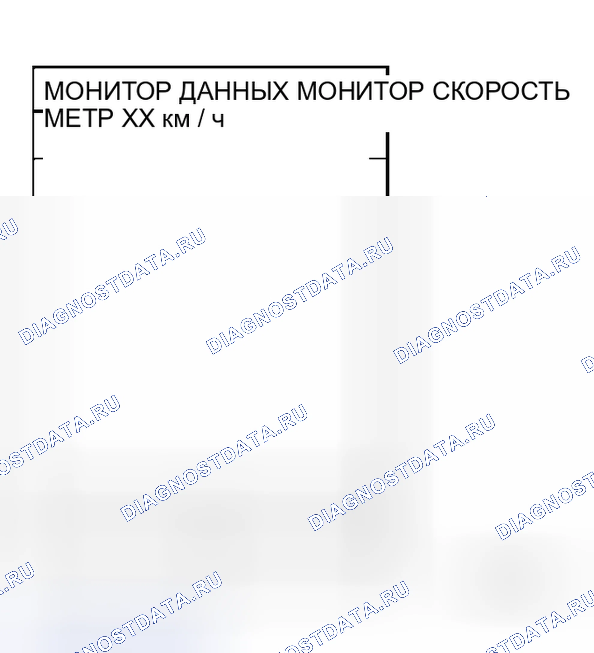 Рис. 42: Проверка сигнала скорости транспортного средства. Honda Logo I