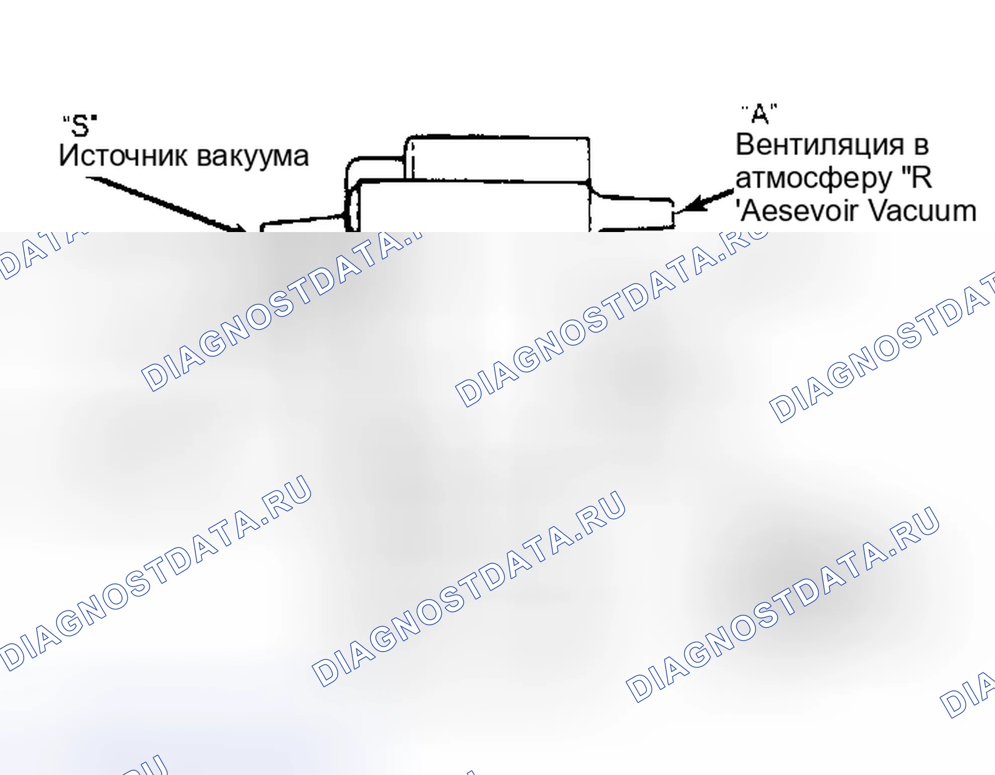 Рис. 144: Вакуумный усилитель Вентури. Ford Taurus I