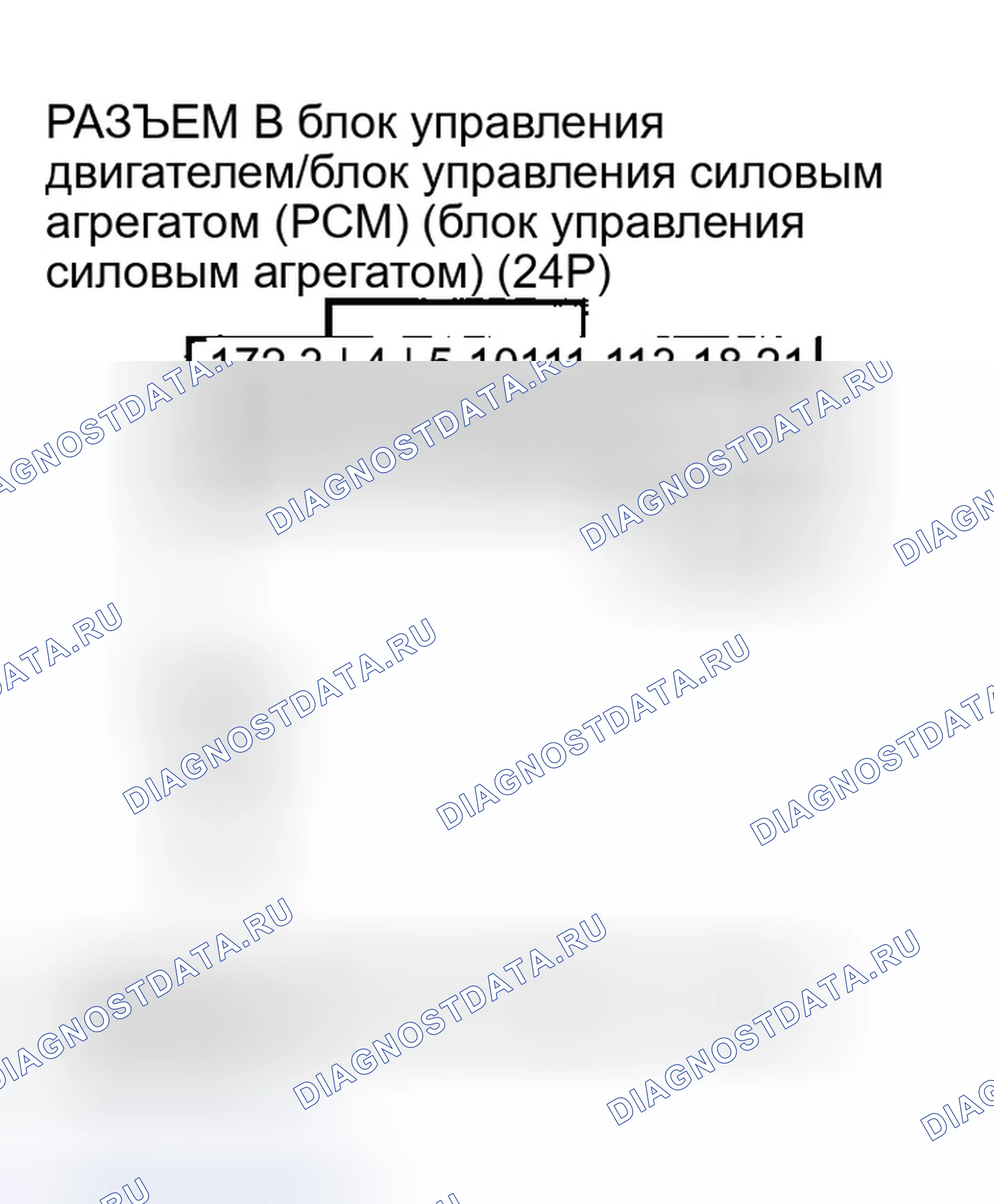 Рис. 72. Honda Element I