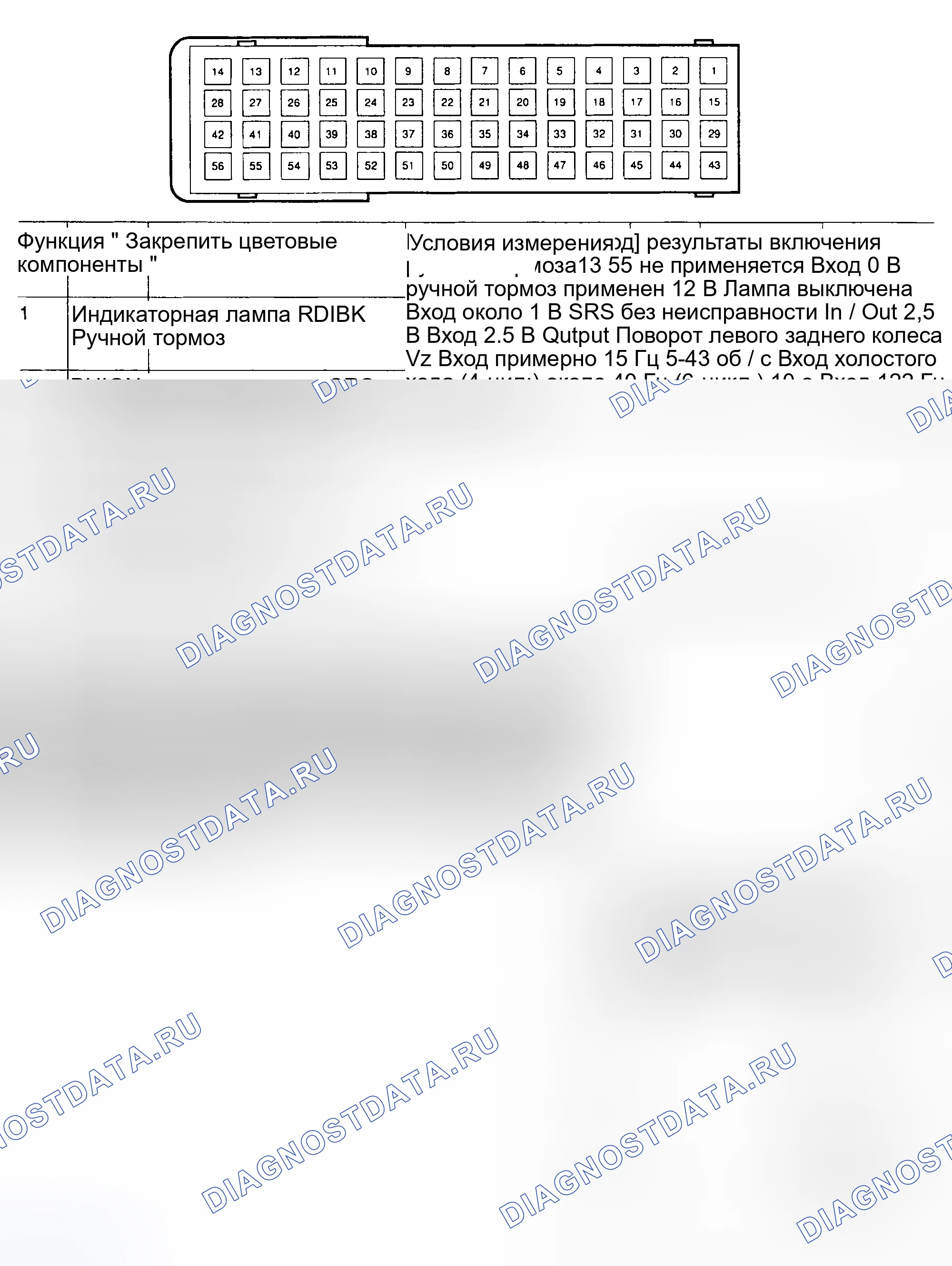 Рис. 156. Kia Picanto I