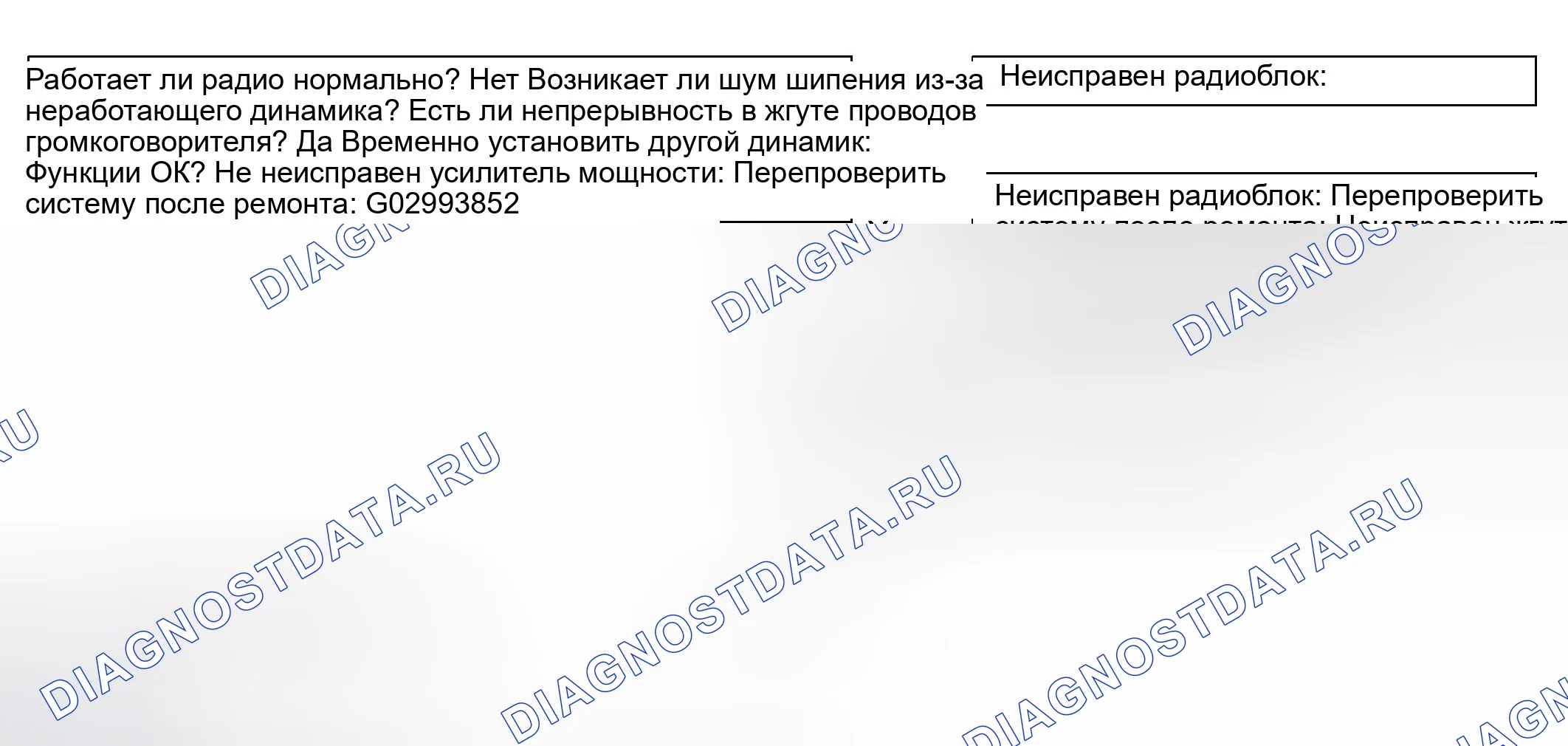 Рис. 50. Haval Xiaolong Max I