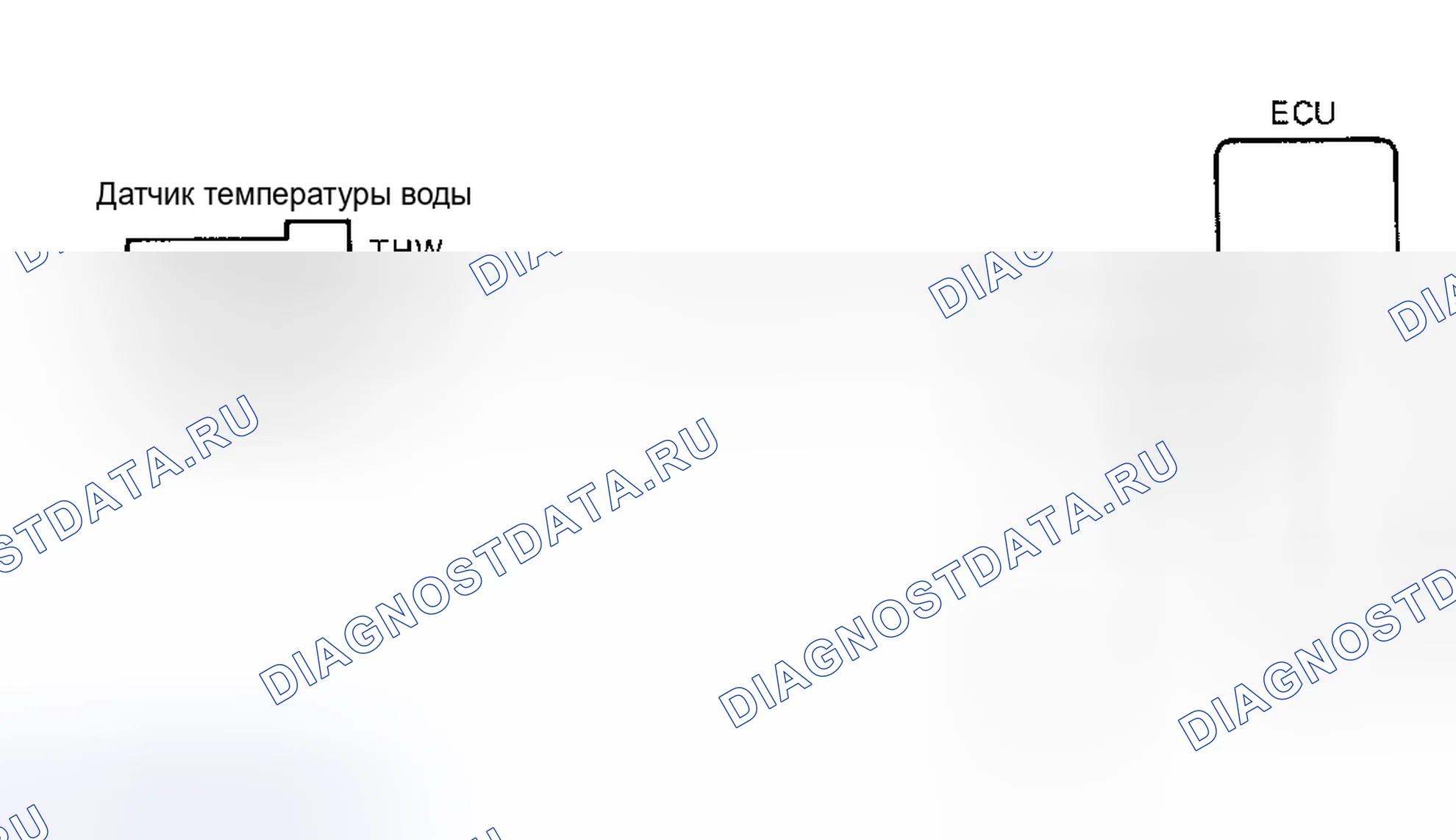 Рис. 54: Кодовый 22/проверка No4. Схематический сигнал датчика температуры охлаждающей жидкости. Toyota 4Runner II
