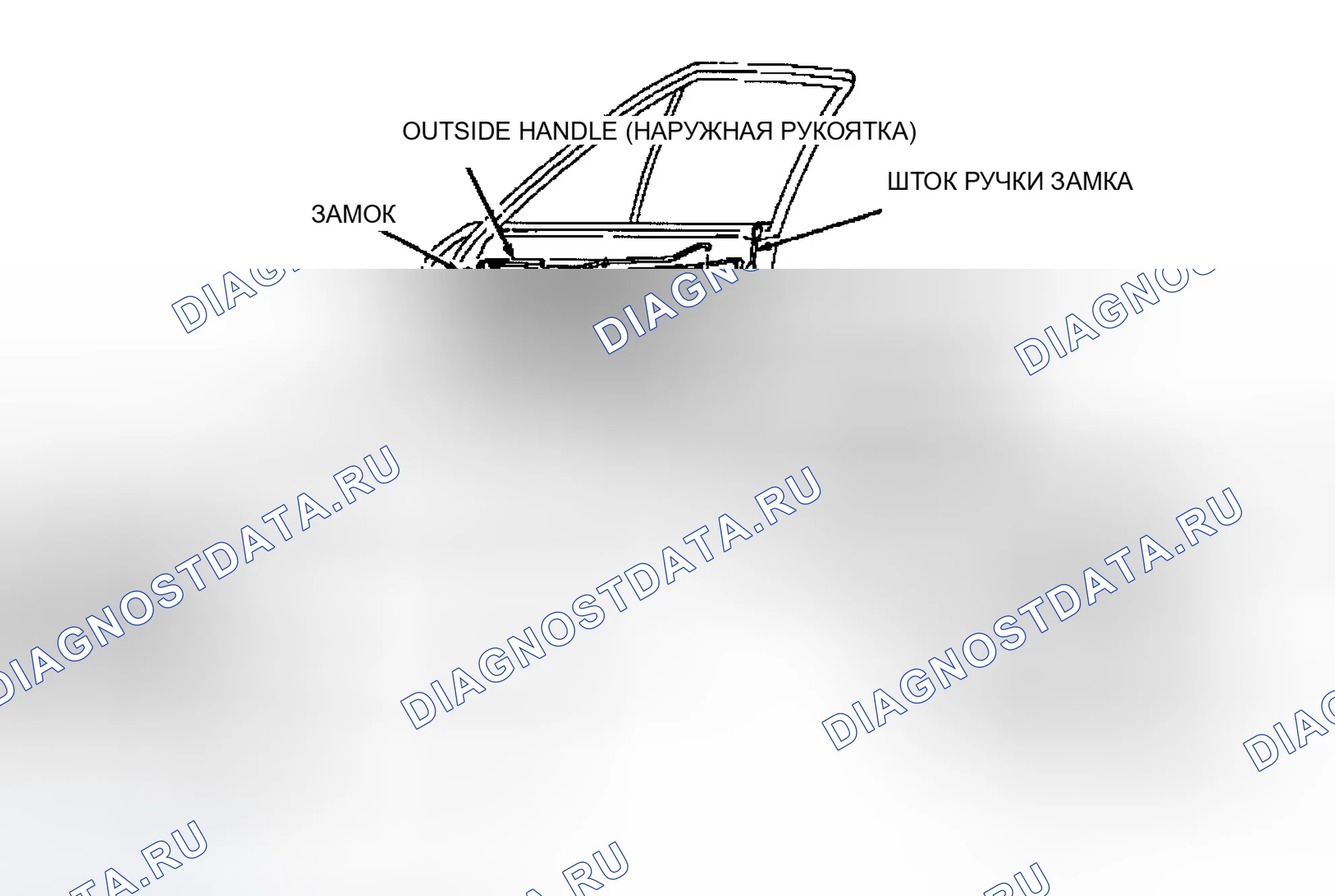 Рис. 7. Ford Escort V рестайлинг
