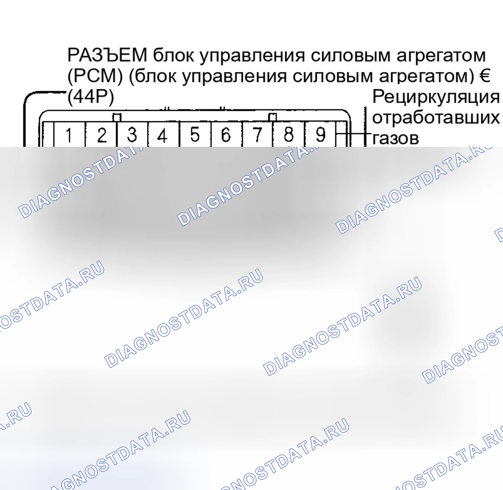 Рис. 7. Honda Odyssey I