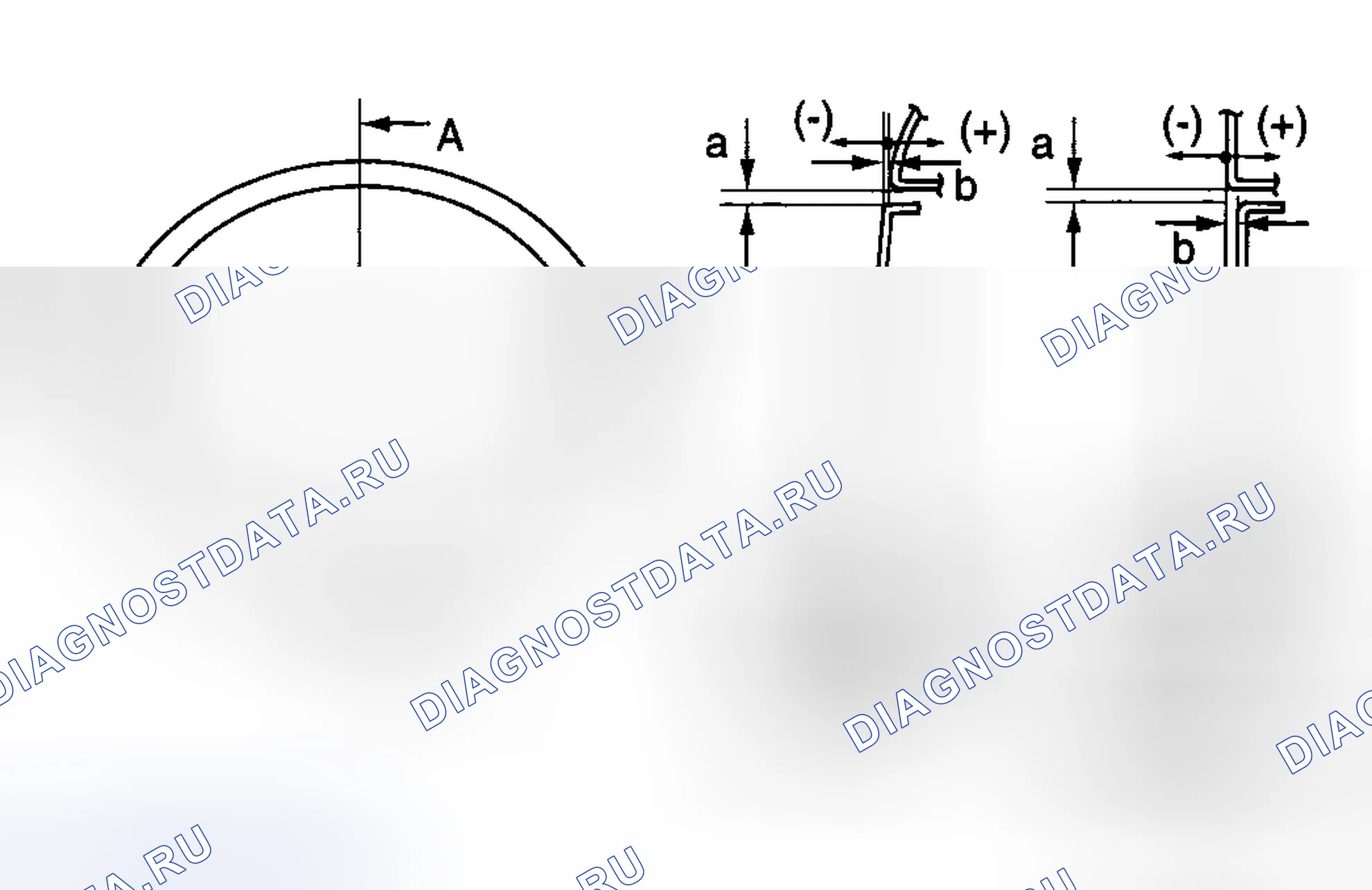 Рис. 3: РЕГУЛИРОВКА КРЫШКИ ТОПЛИВОЗАПРАВЩИКА. Mazda 5 I