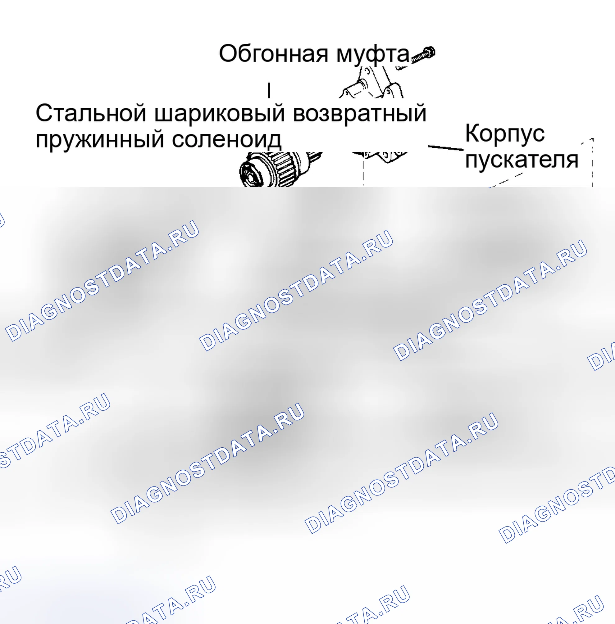 Рис. 7. Haval H9 I