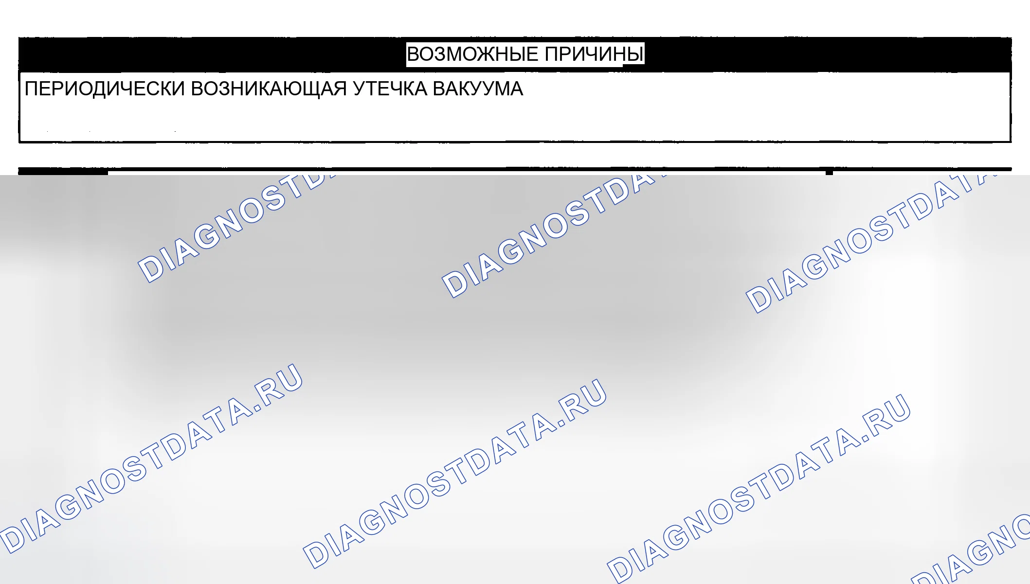 Рис. 107: расшифровка кода ошибки 1299: ОБНАРУЖЕНА УТЕЧКА ВАКУУМА. Dodge Pickup R2500 