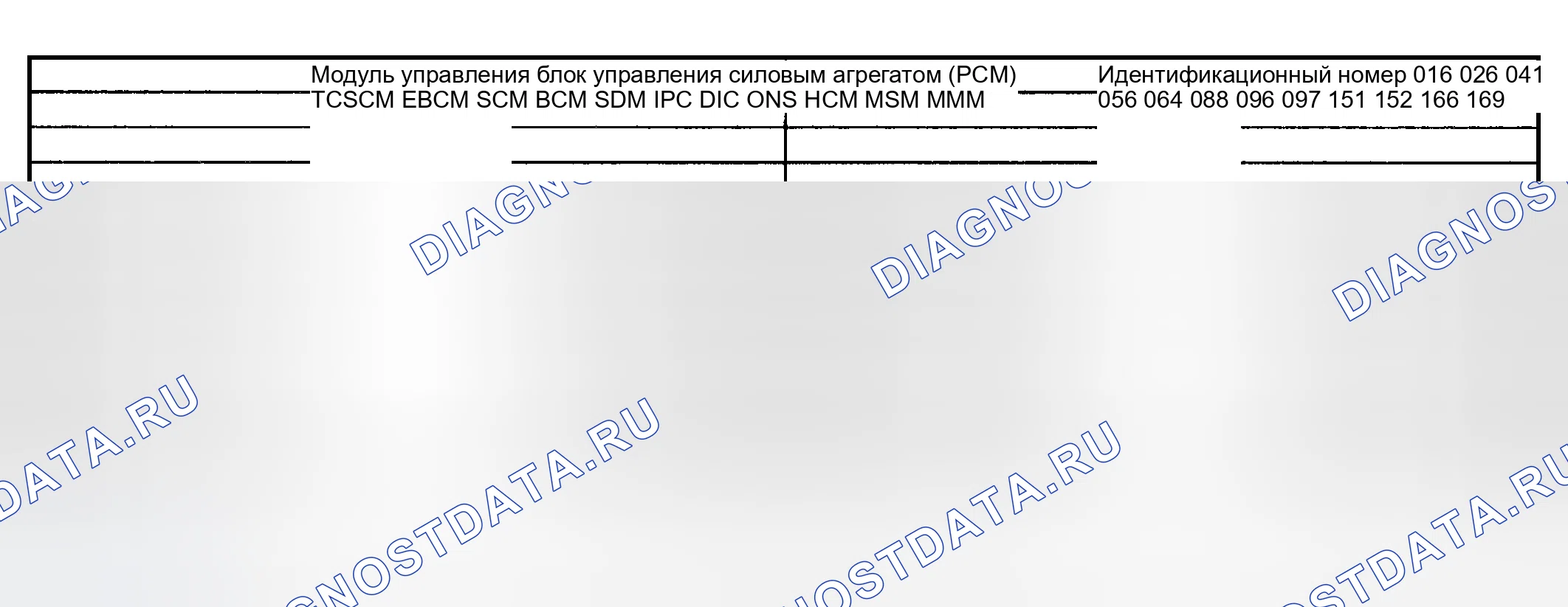 Рис. 16: Описание схемы. GMC Yukon II