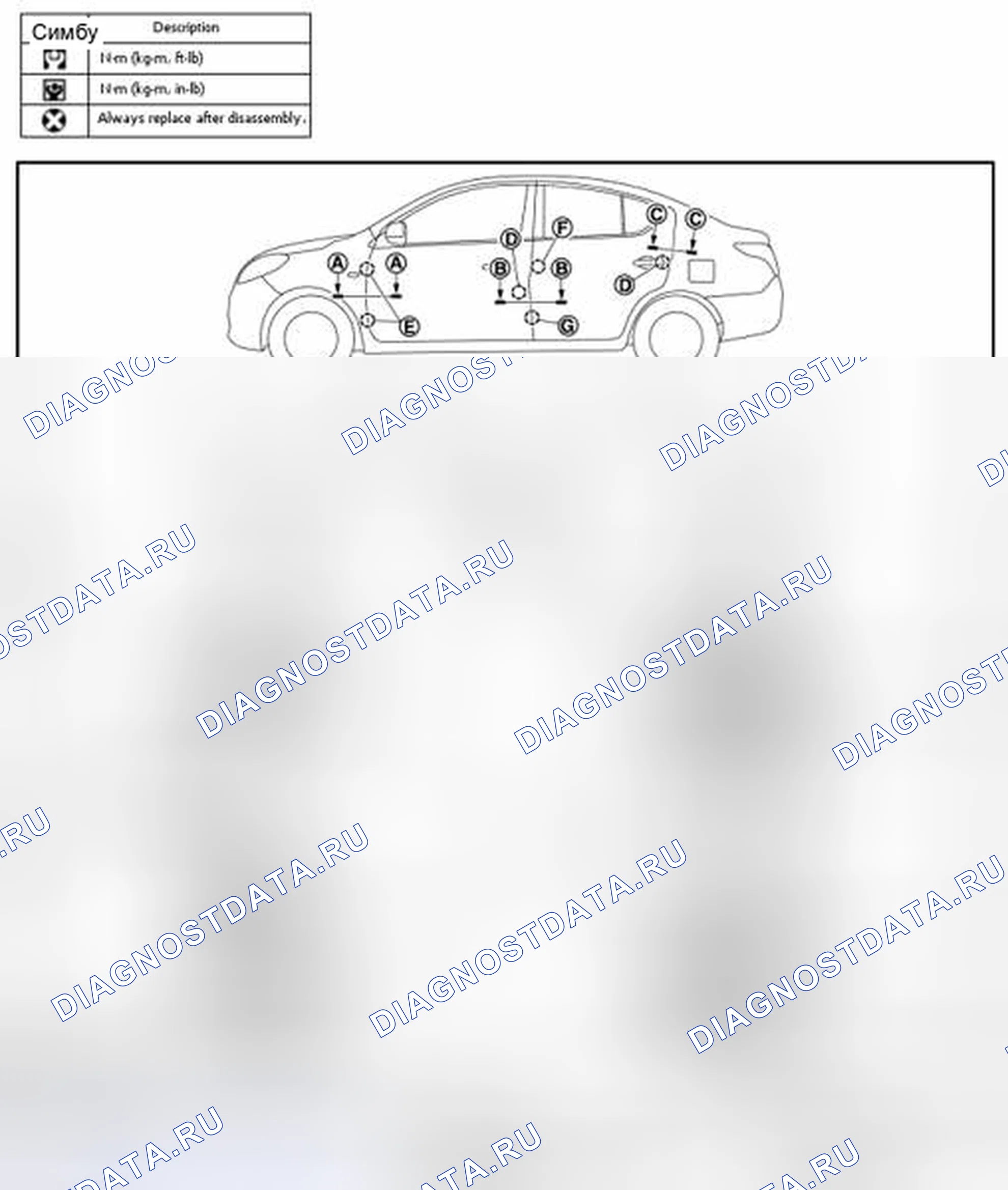 Рис. 204: ДВЕРЬ В СБОРЕ: Регулировка. Audi RS6 C8