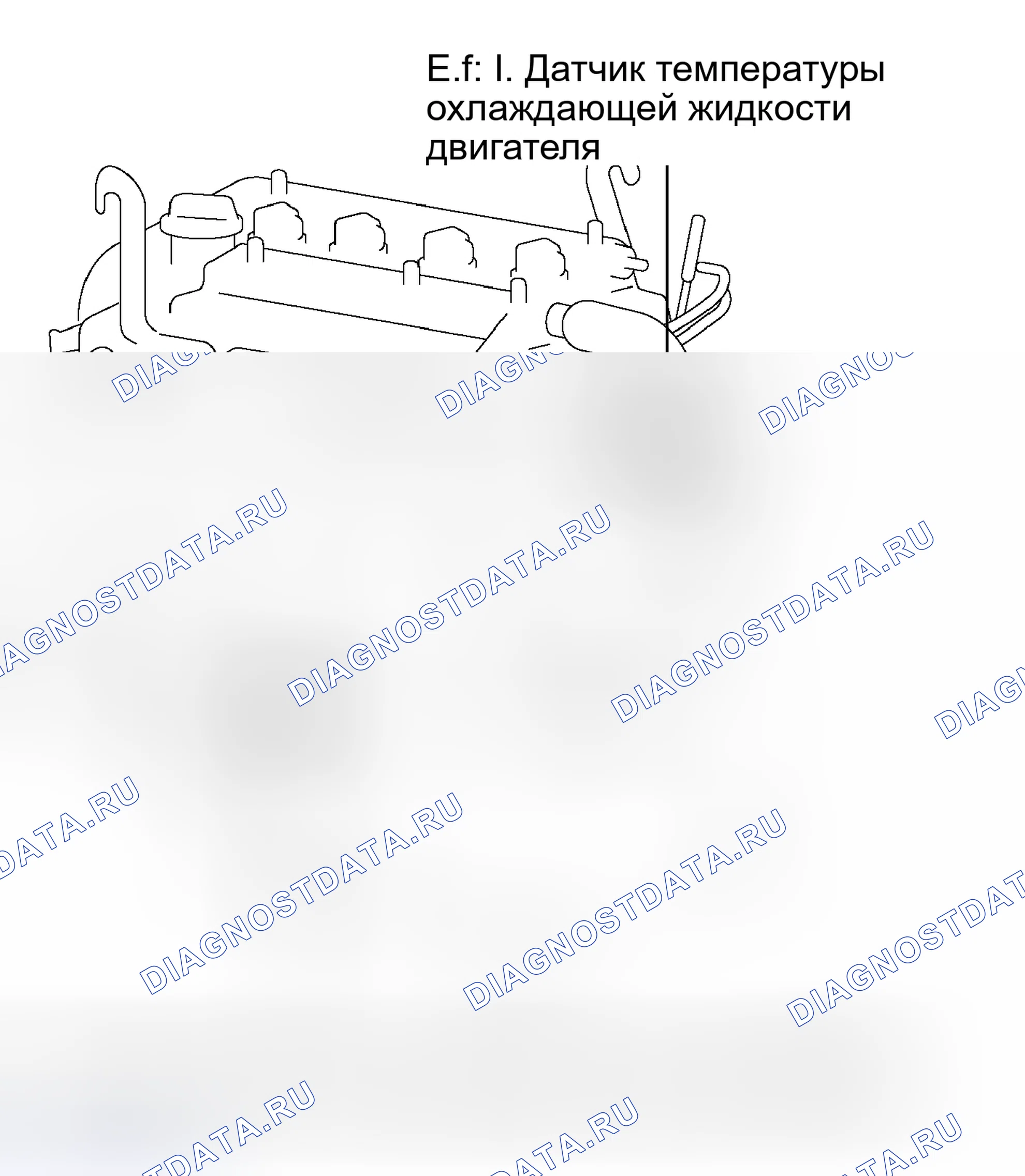 Рис. 57. Kia Soul III рестайлинг