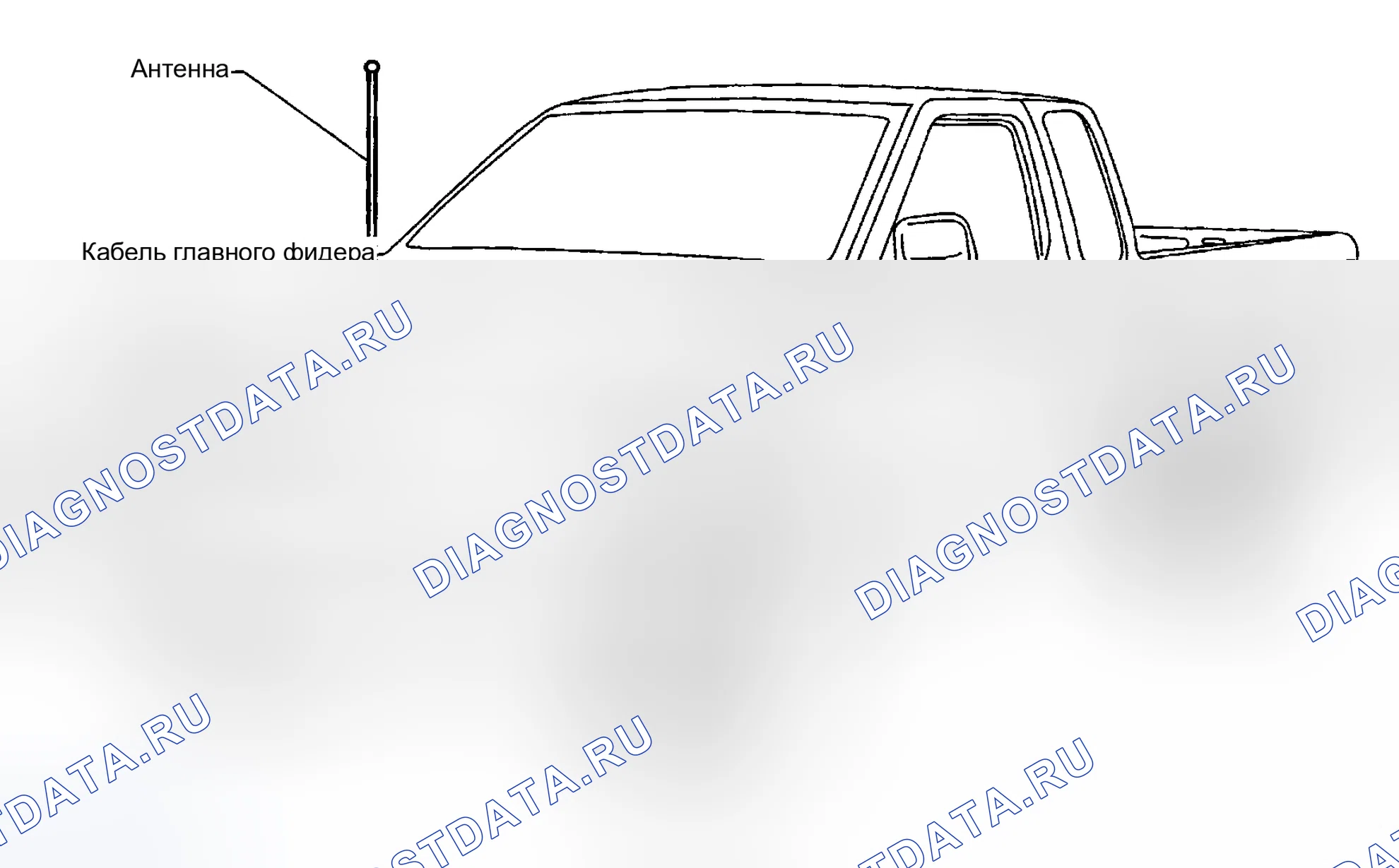 Рис. 10: Расположение антенны. Honda Odyssey (North America) I