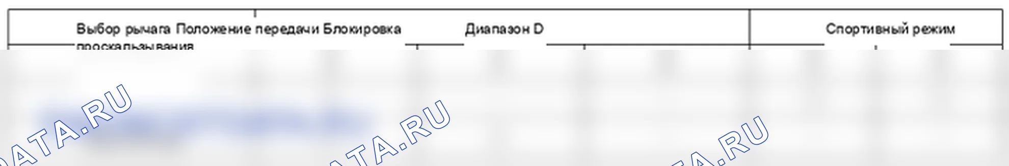 Принцип работы описания и работы (A5SR2). Kia Sorento BL