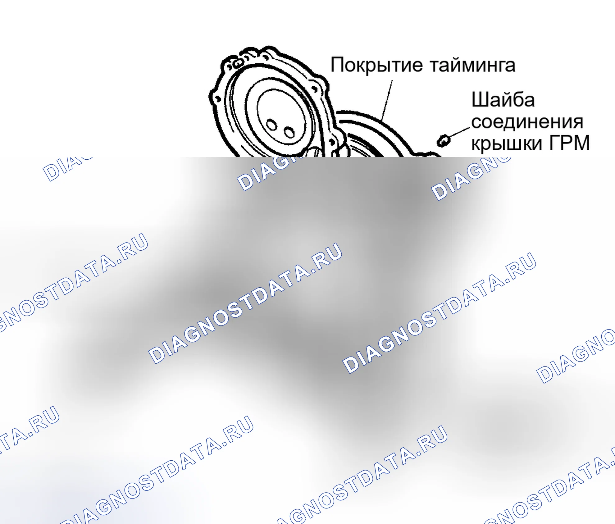 Рис. 34. Land Rover Range Rover I