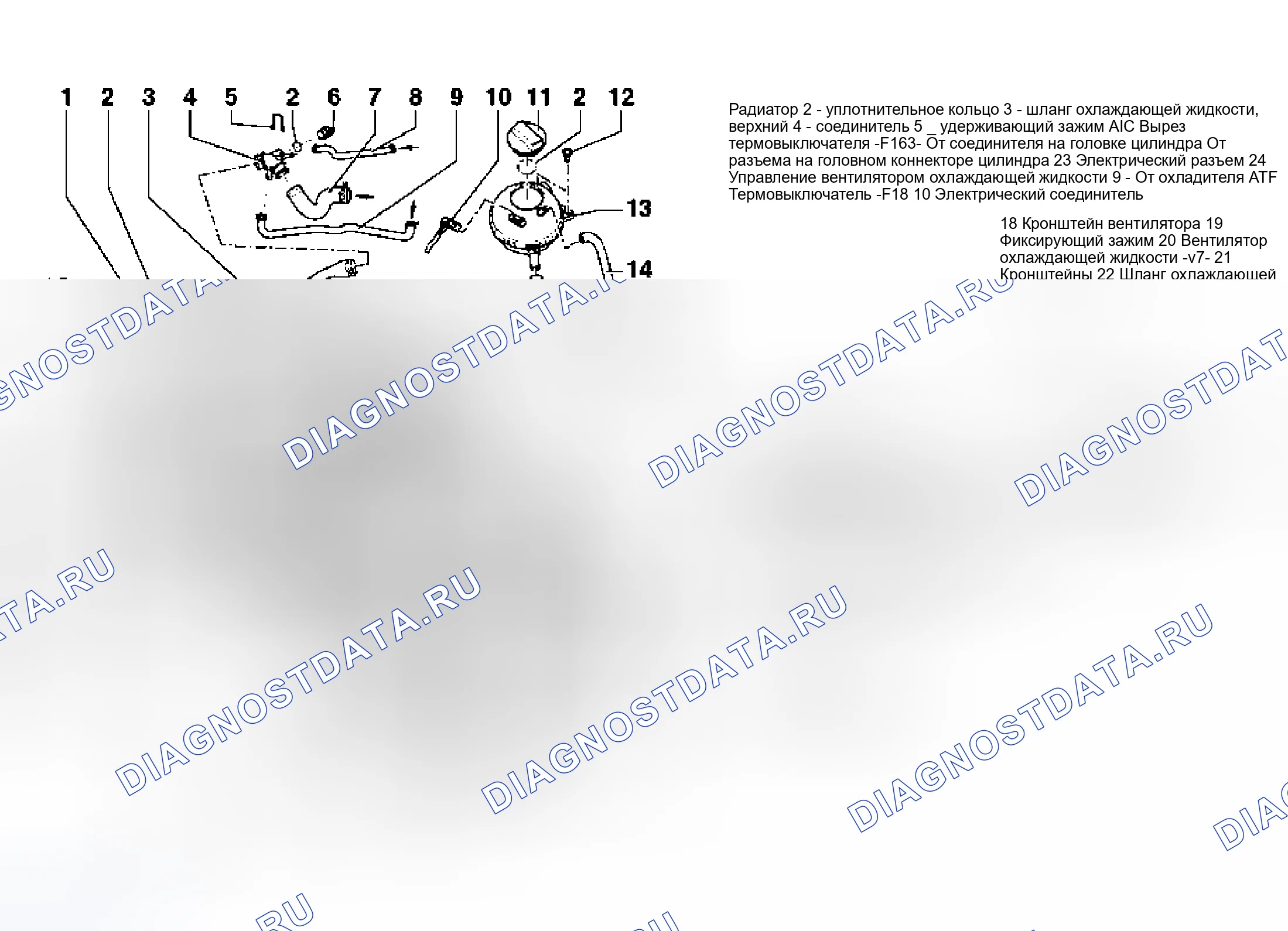 Рис. 26. Volkswagen Golf Mk4
