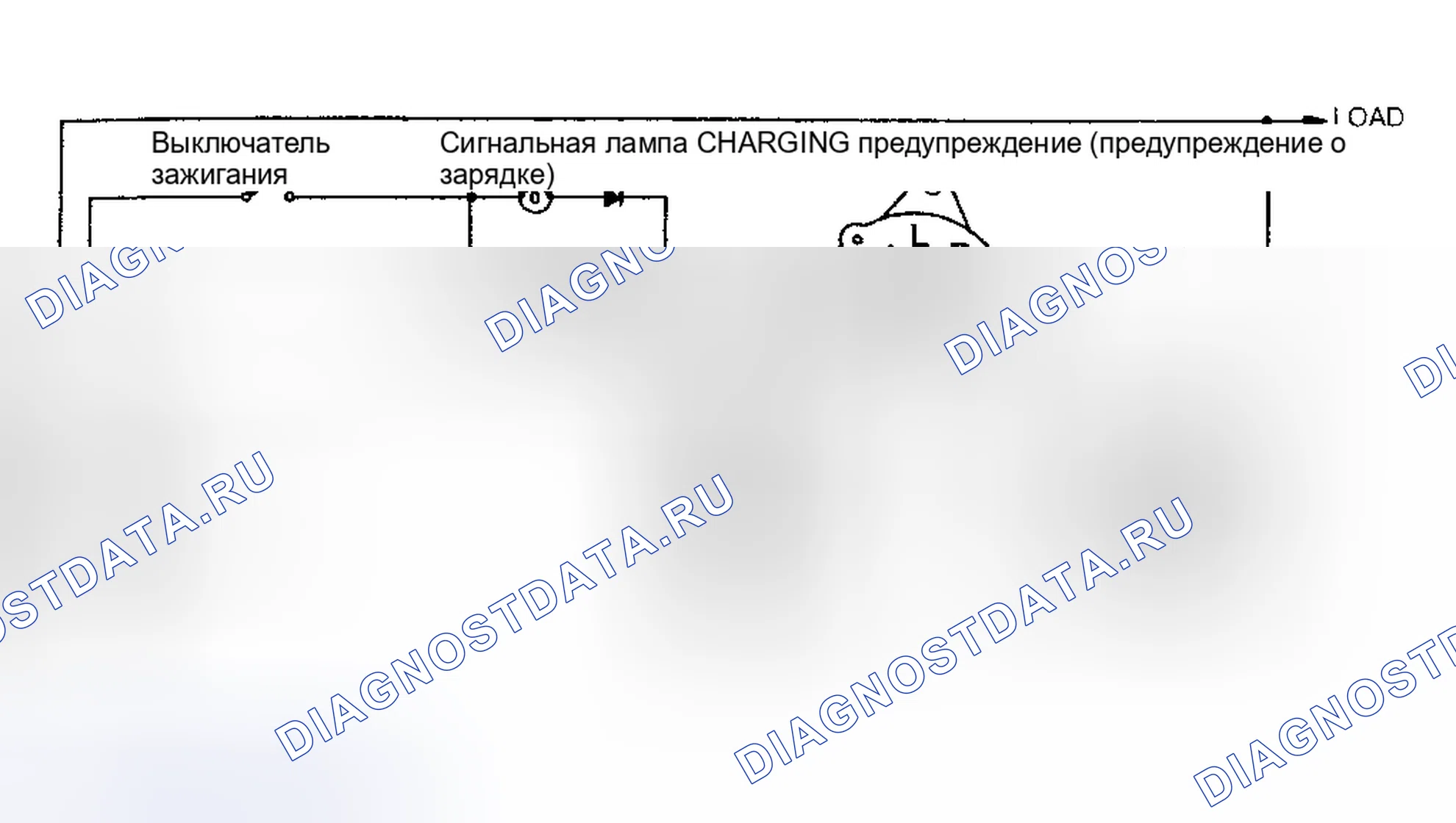Рис. 3. Honda CR-X II